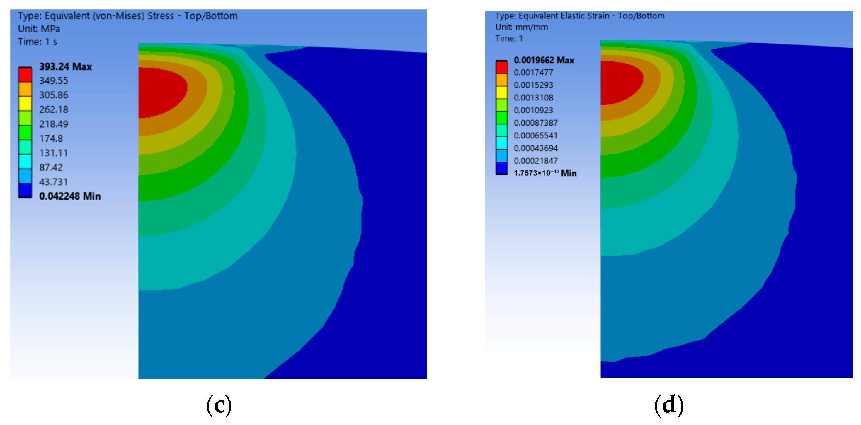 Materials 18 03507 g003b