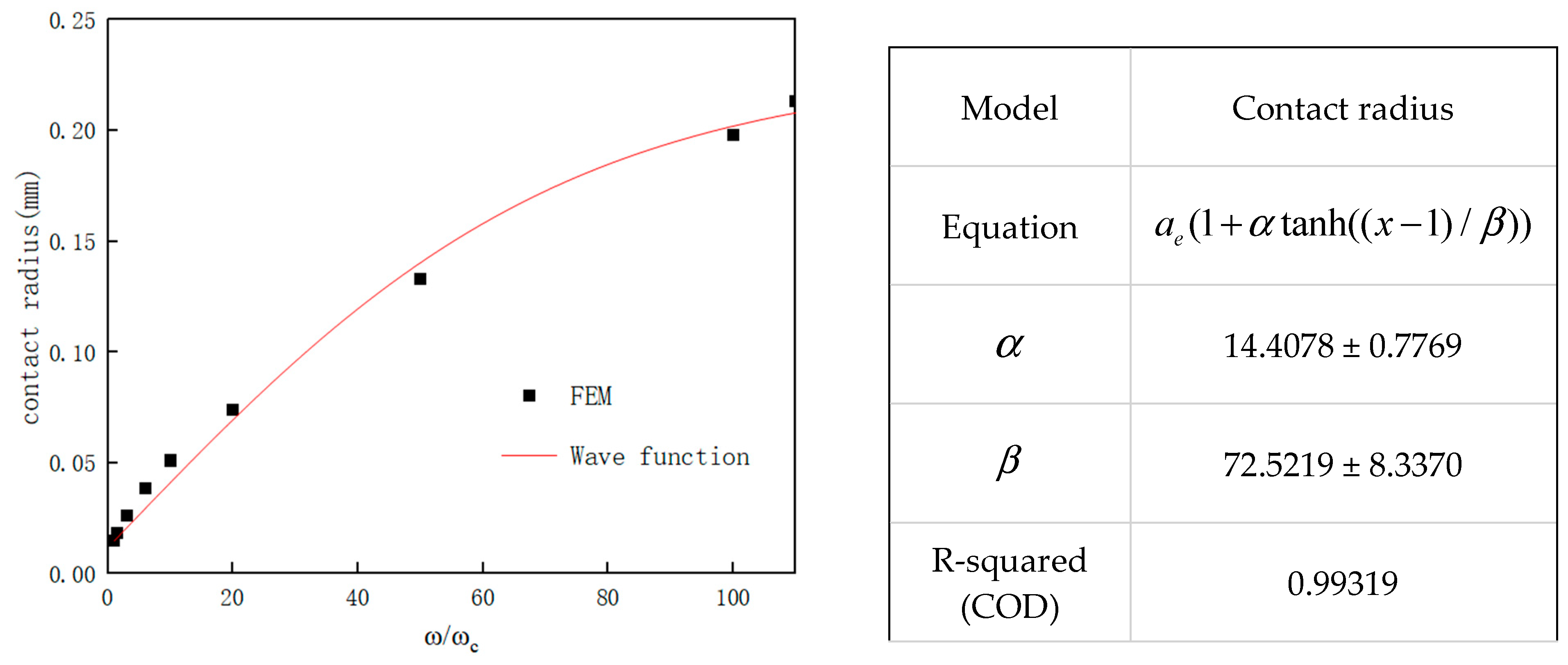 Materials 18 03507 g006a