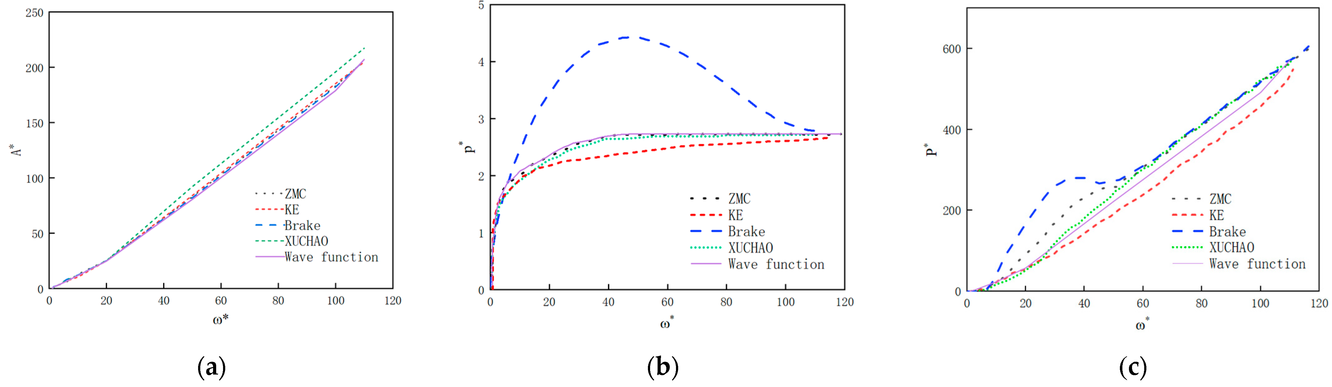 Materials 18 03507 g007