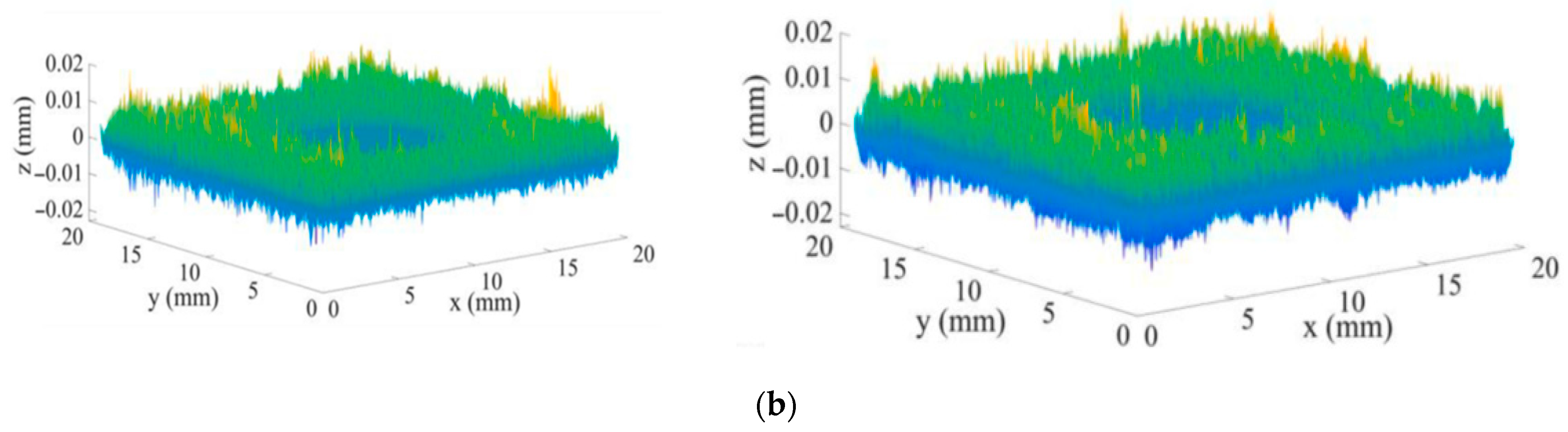 Materials 18 03507 g009b