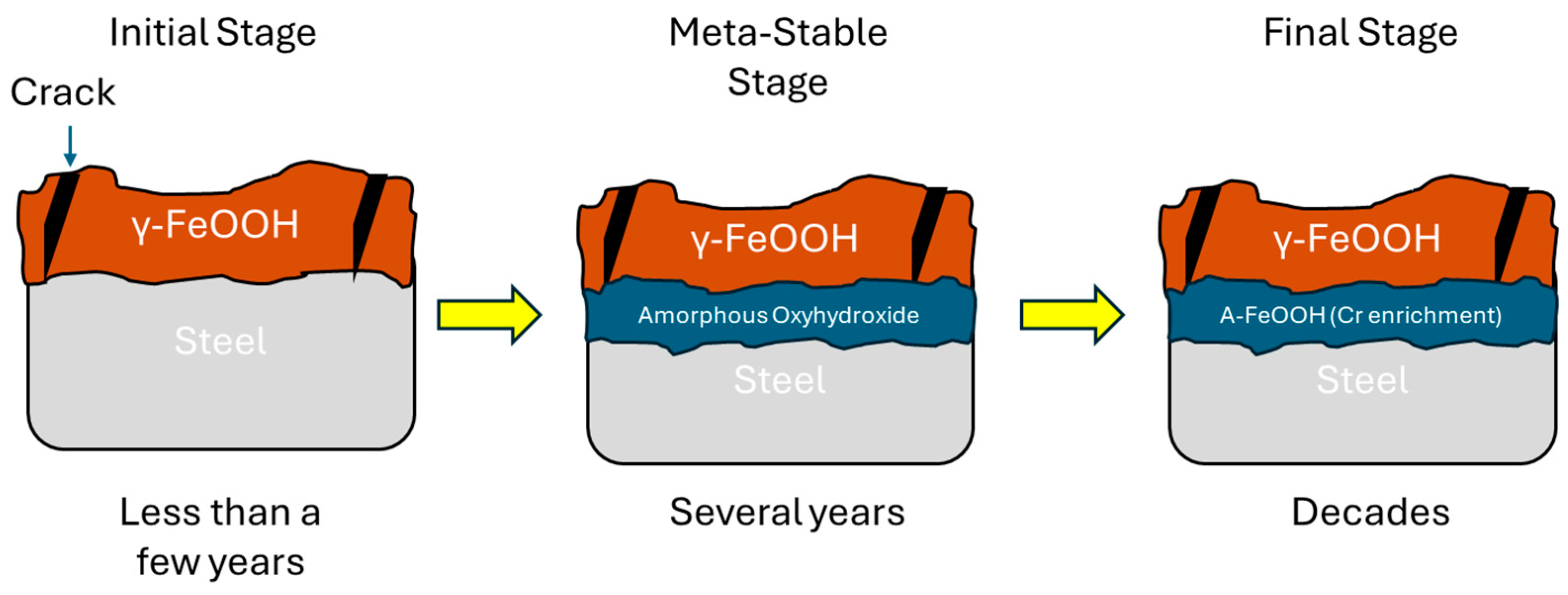Materials 18 03510 g001