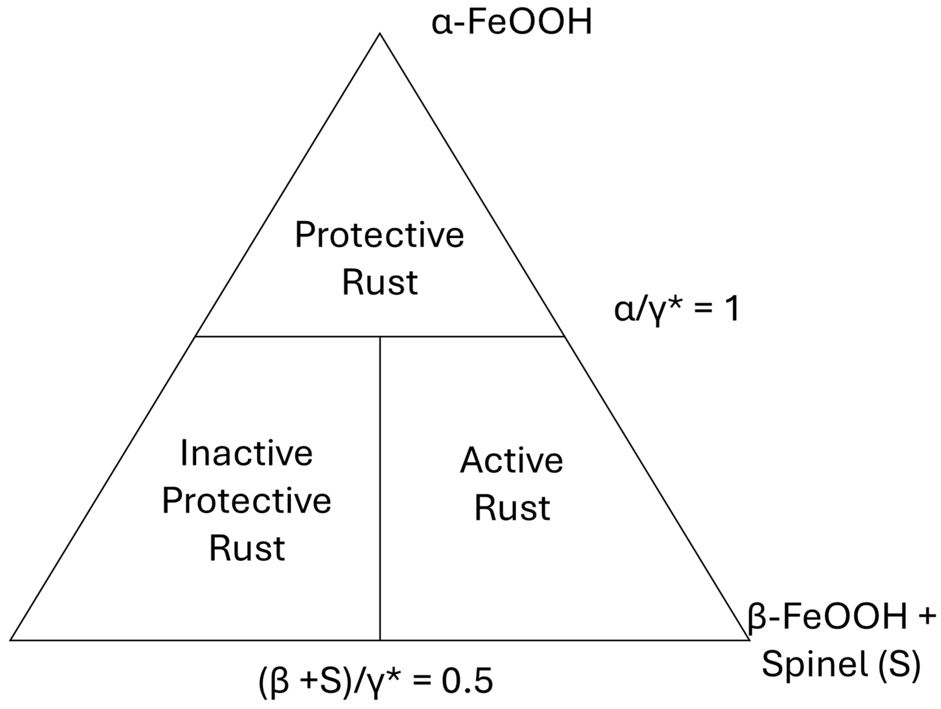 Materials 18 03510 g003