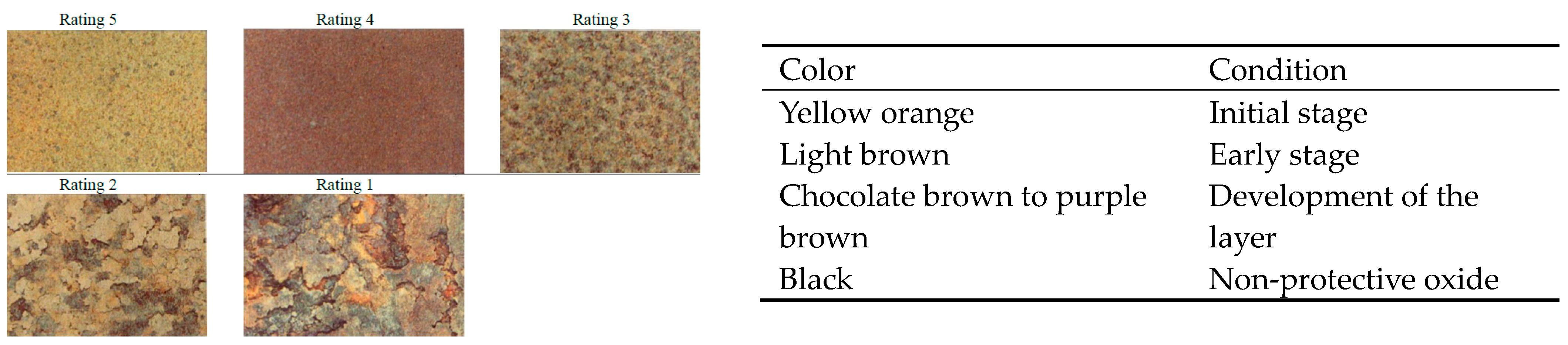 Materials 18 03510 g006