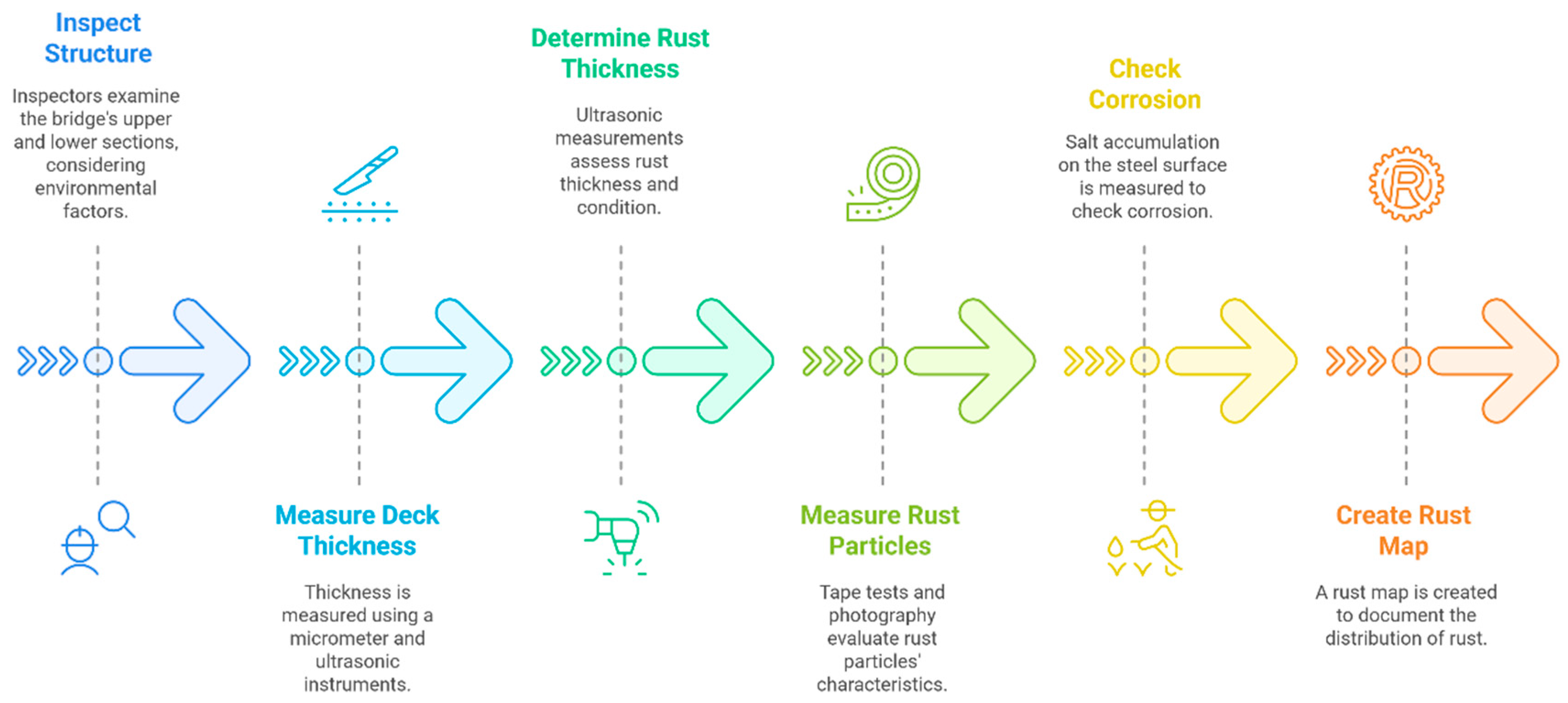 Materials 18 03510 g008