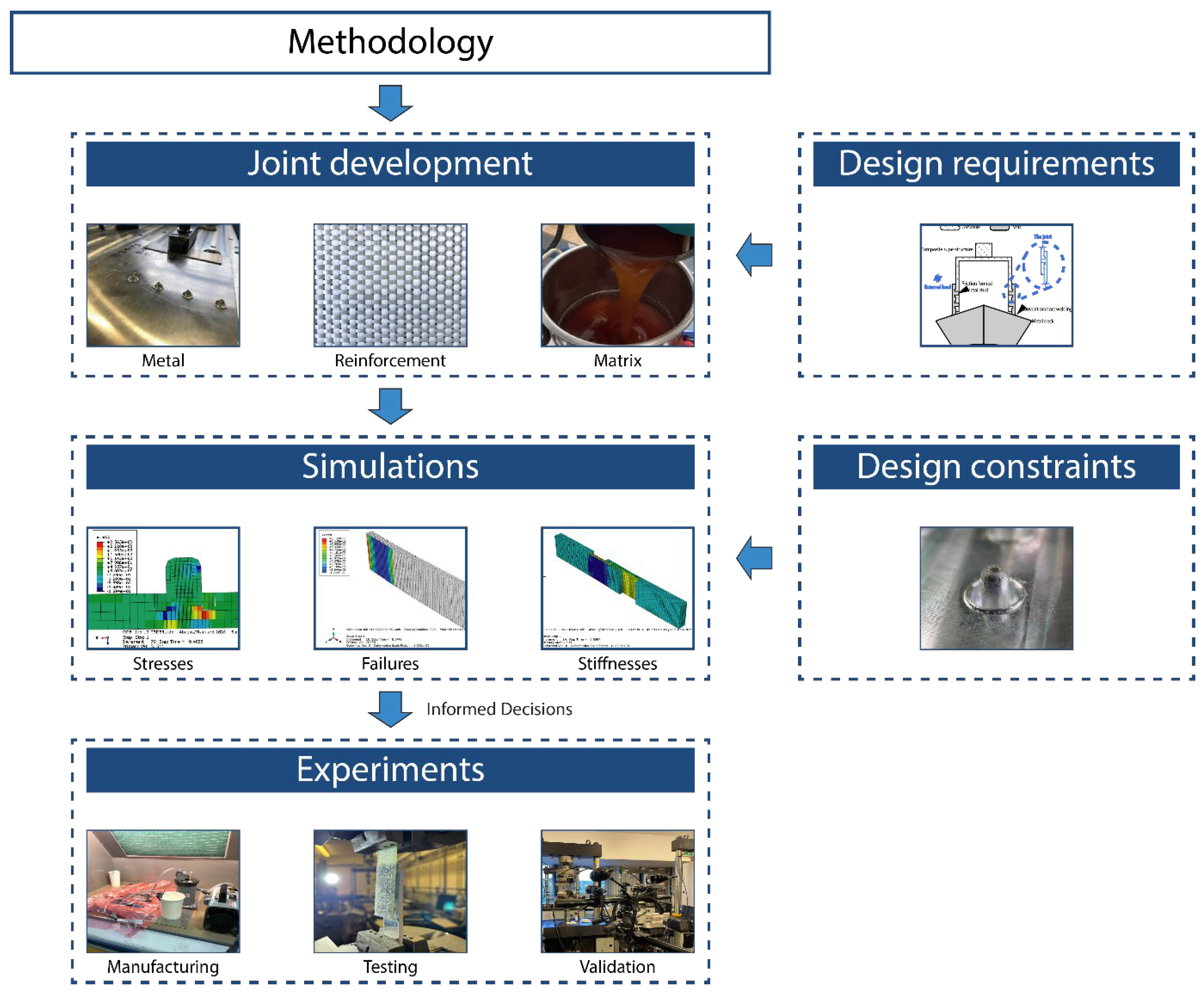 Materials 18 03512 g001