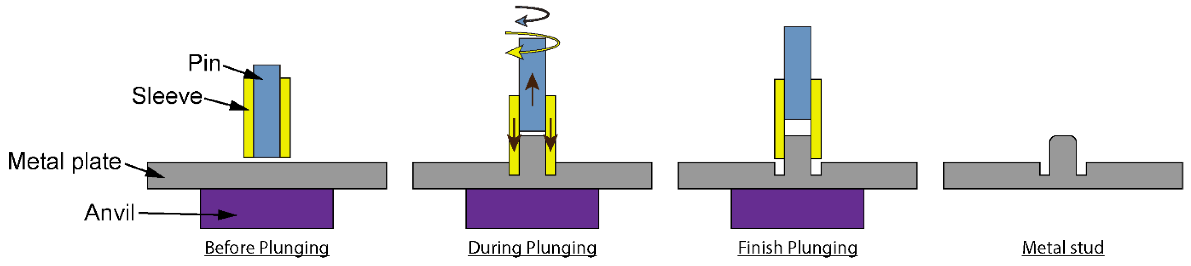 Materials 18 03512 g006