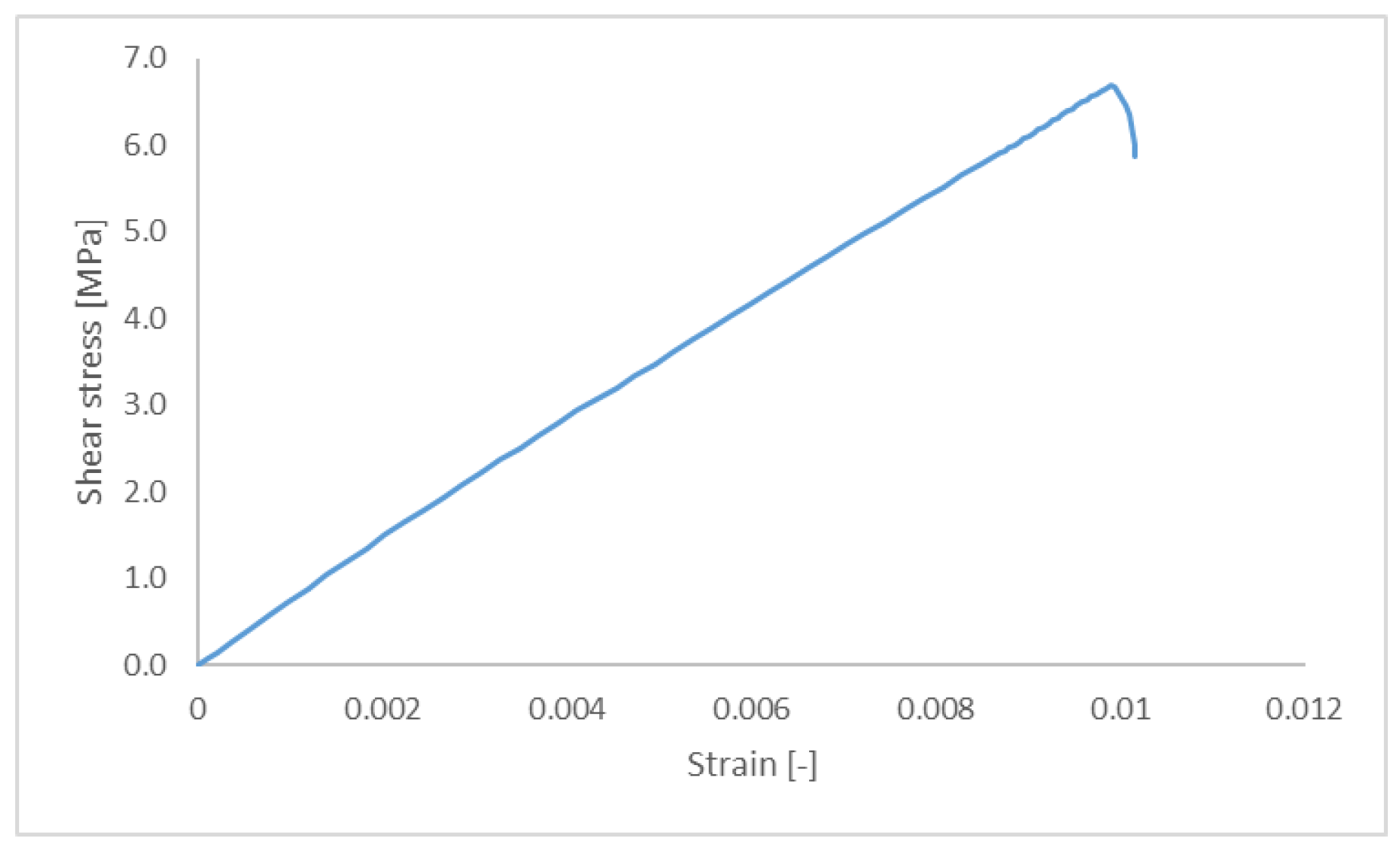 Materials 18 03512 g013