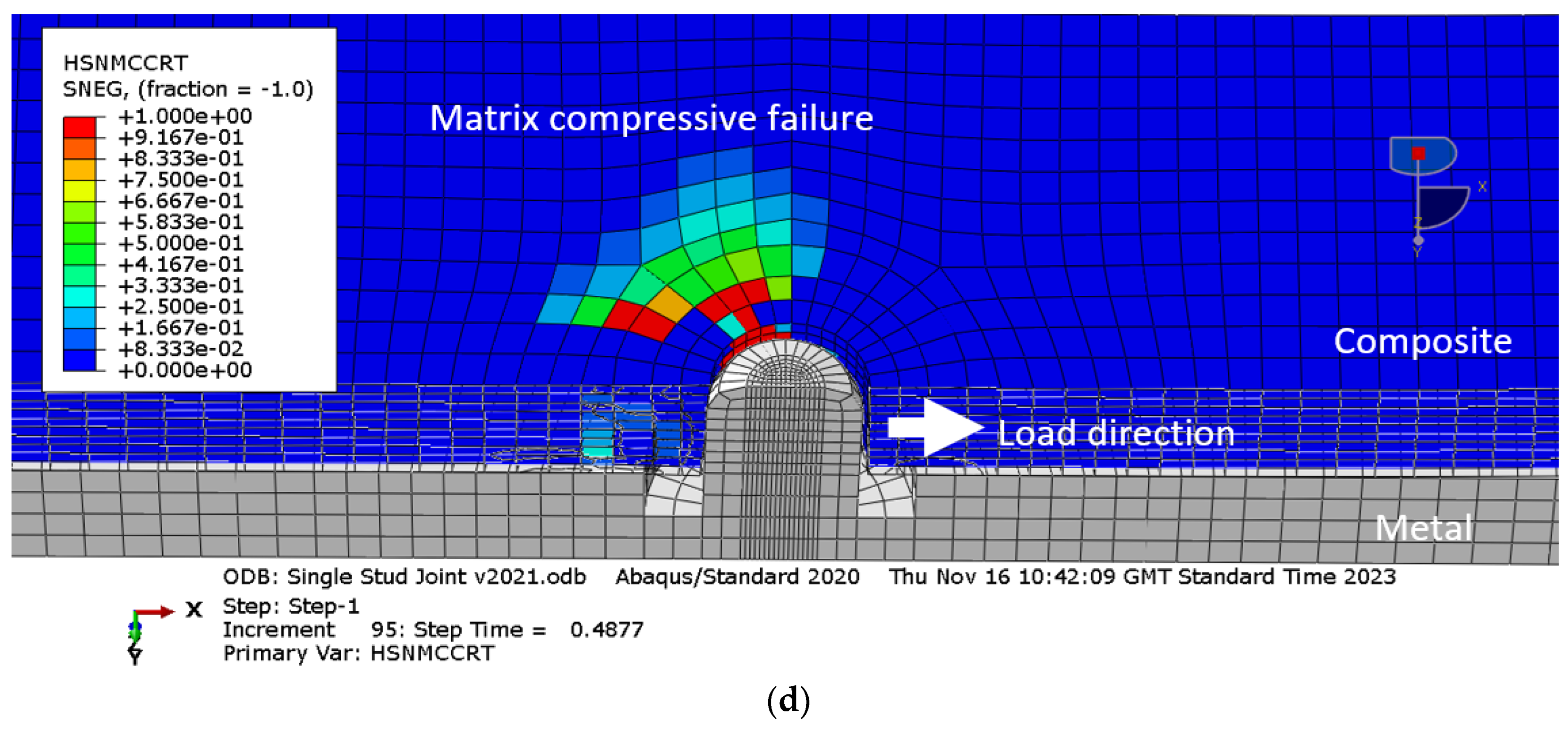 Materials 18 03512 g016b