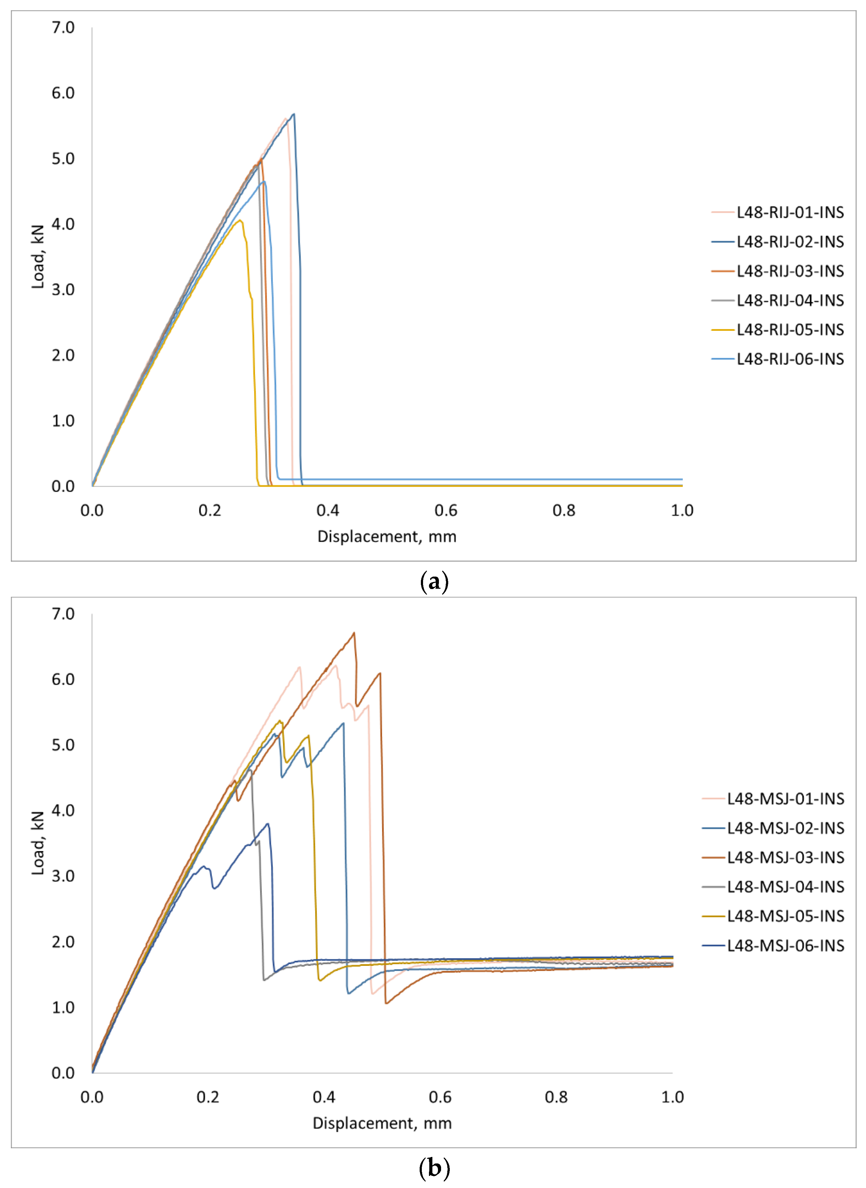 Materials 18 03512 g018