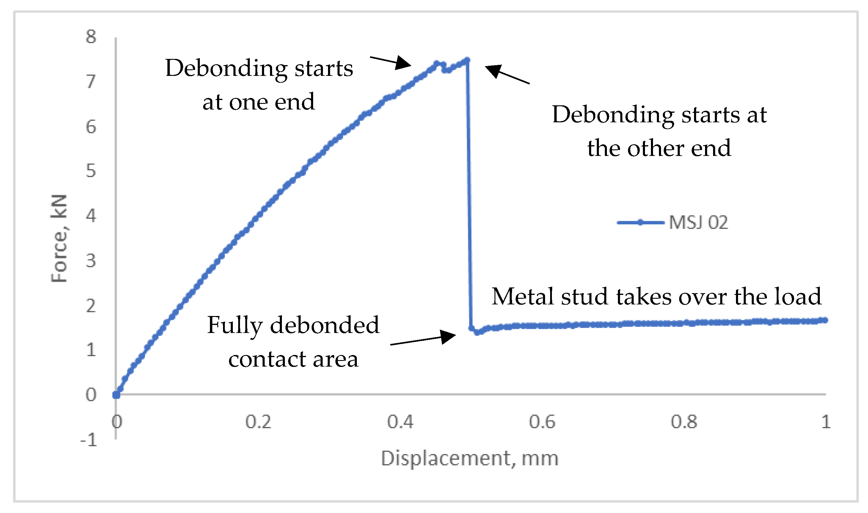 Materials 18 03512 g019