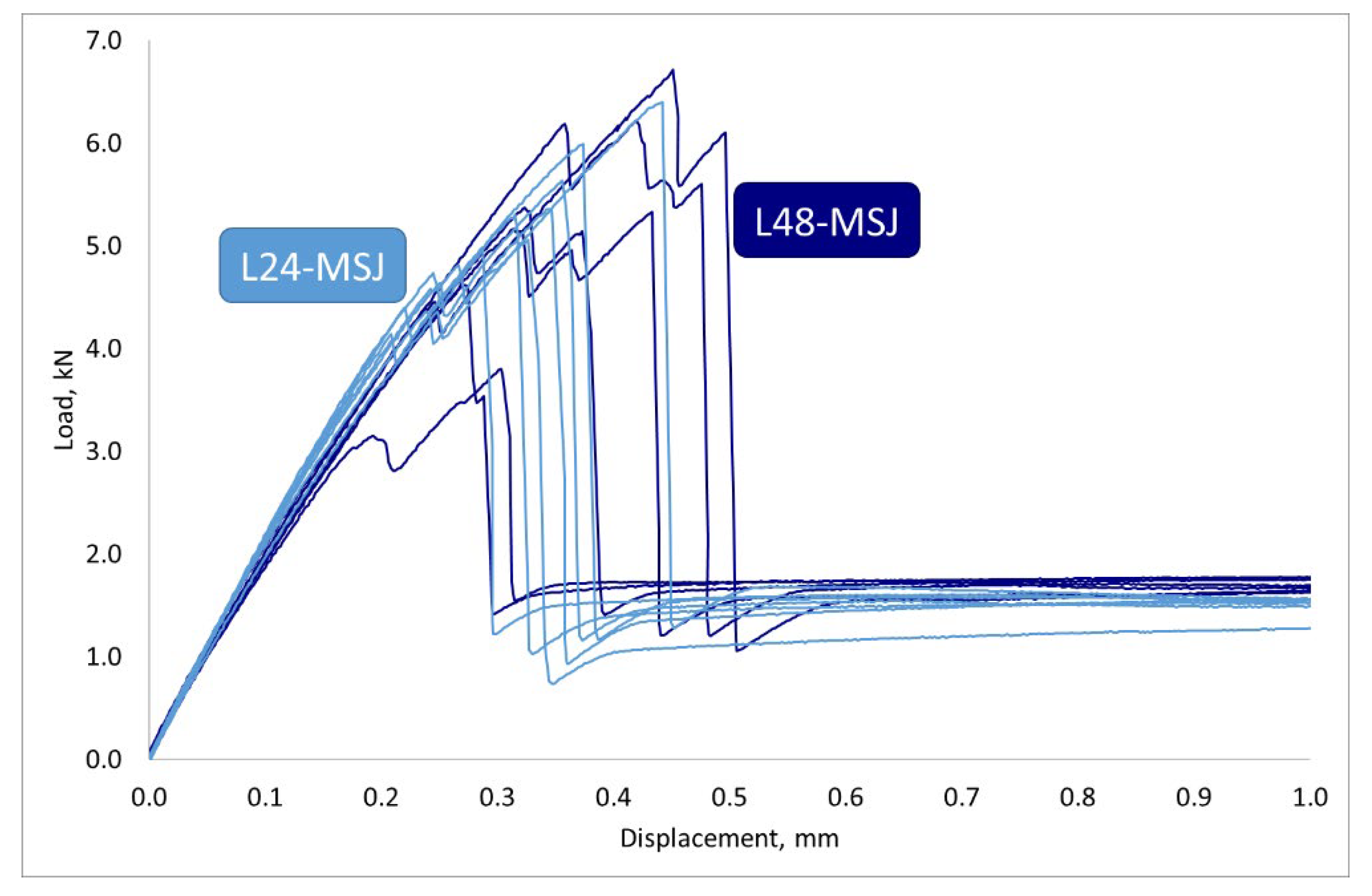 Materials 18 03512 g022