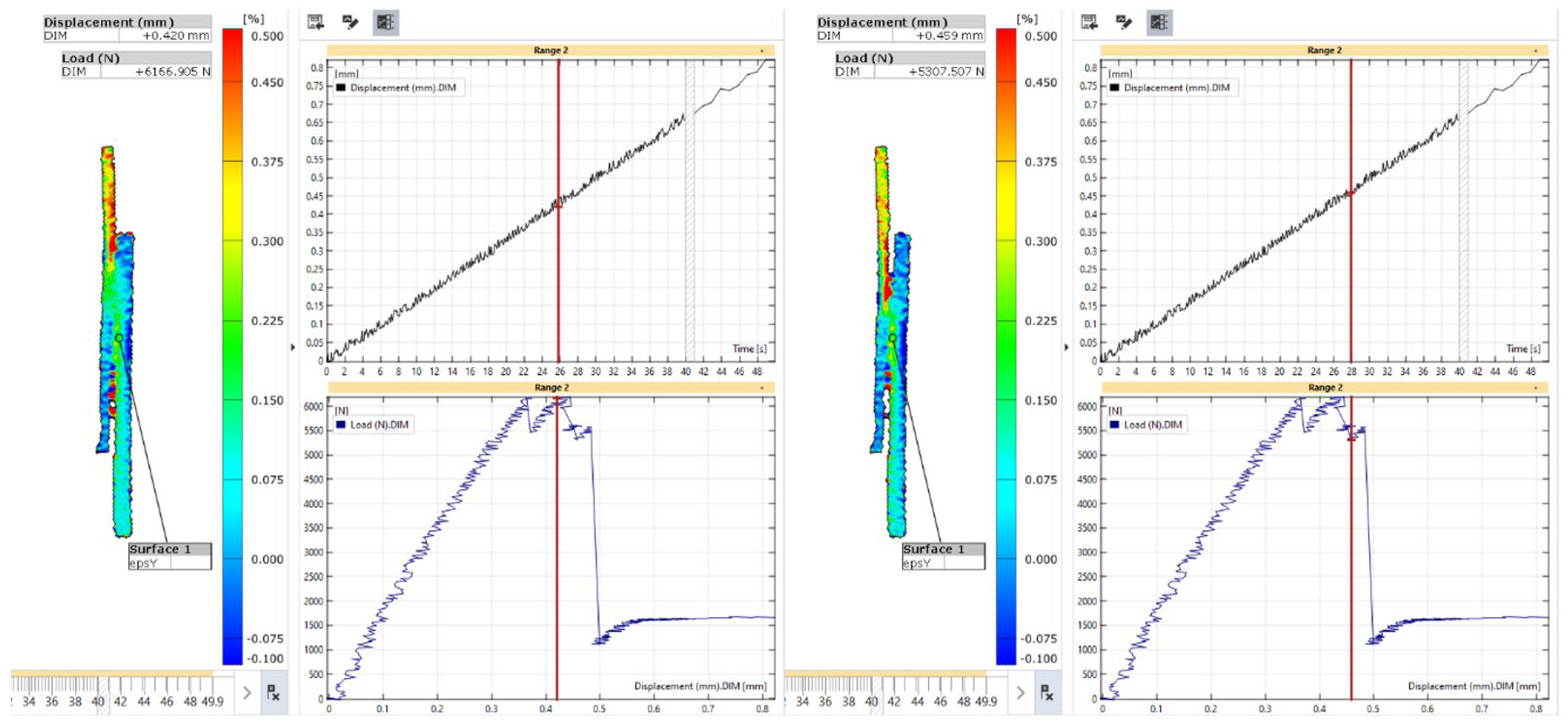 Materials 18 03512 g028