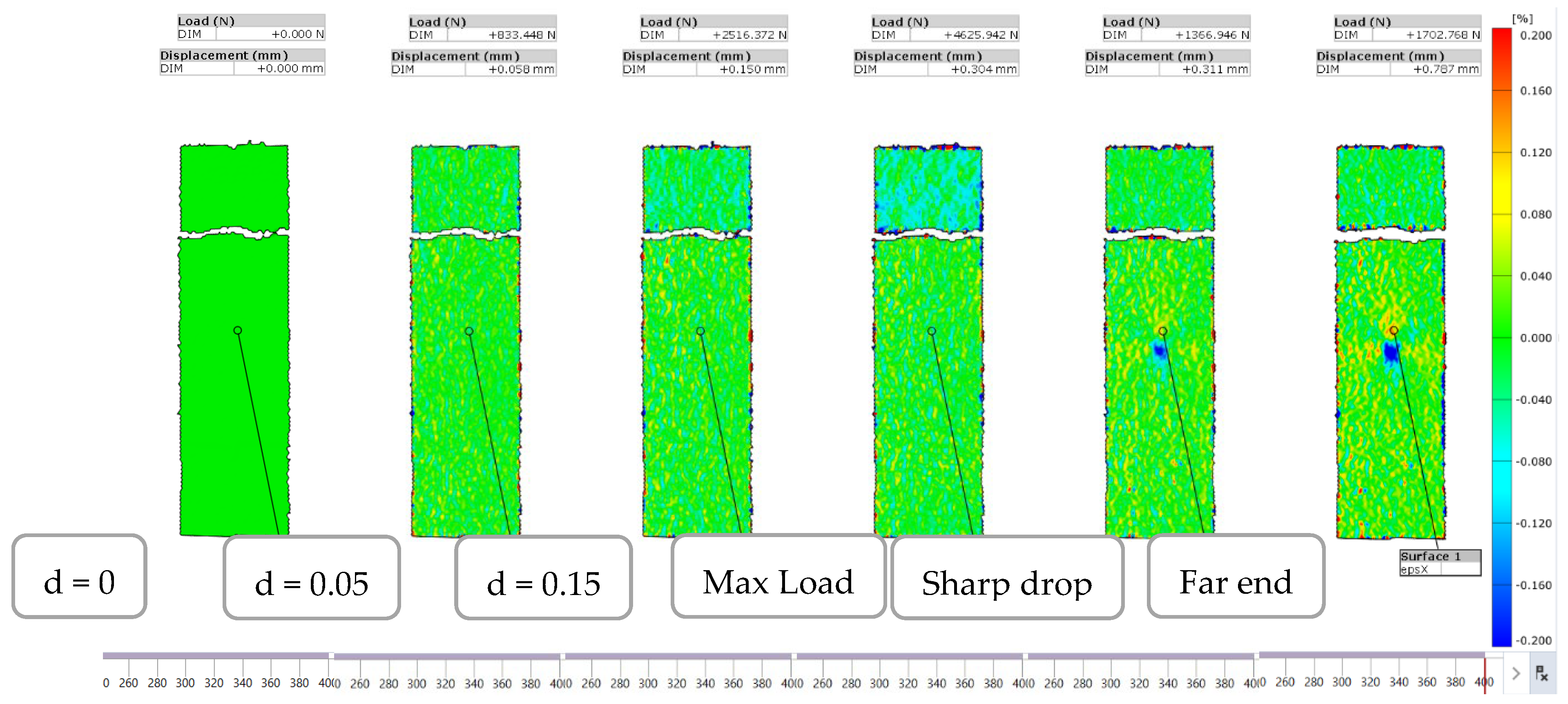 Materials 18 03512 g029