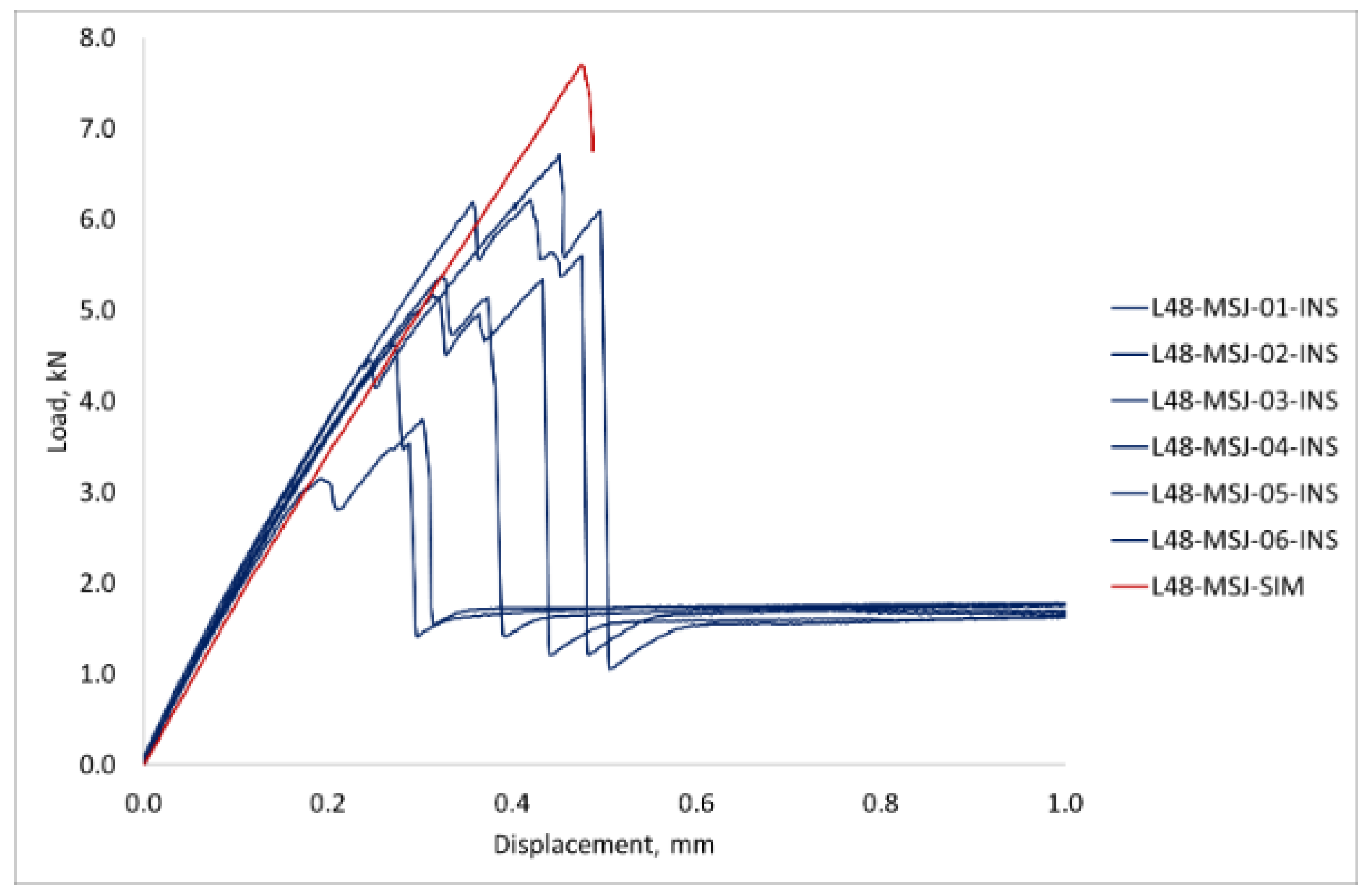 Materials 18 03512 g030