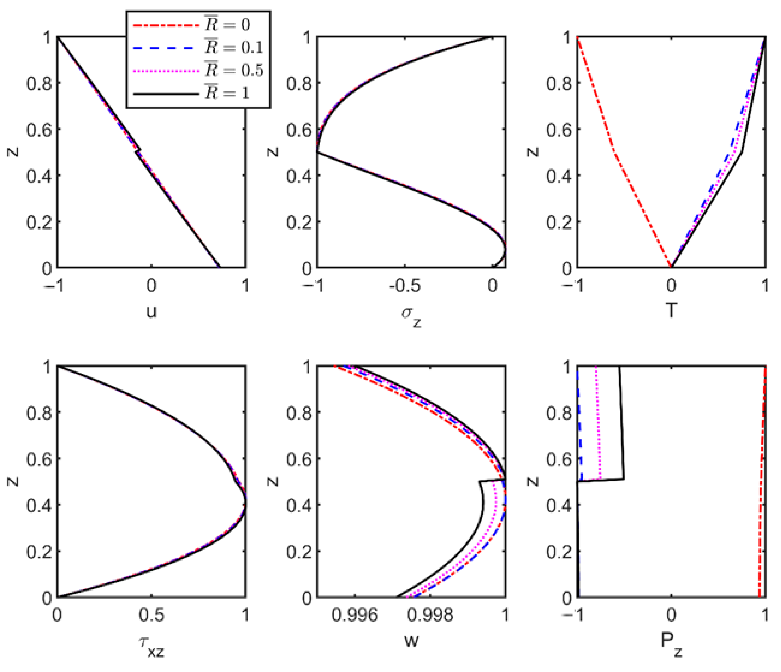 Materials 18 03514 g003
