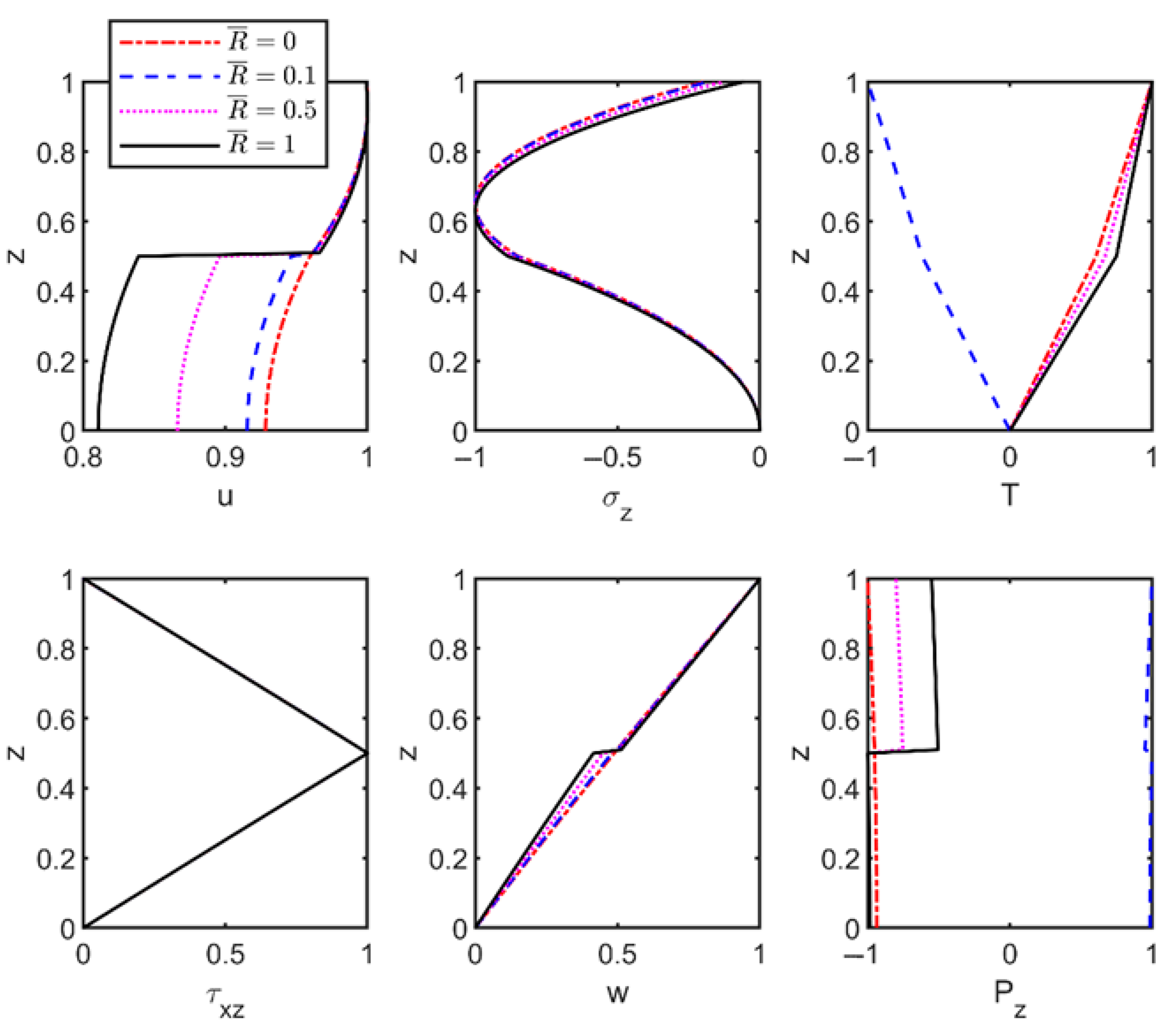 Materials 18 03514 g004