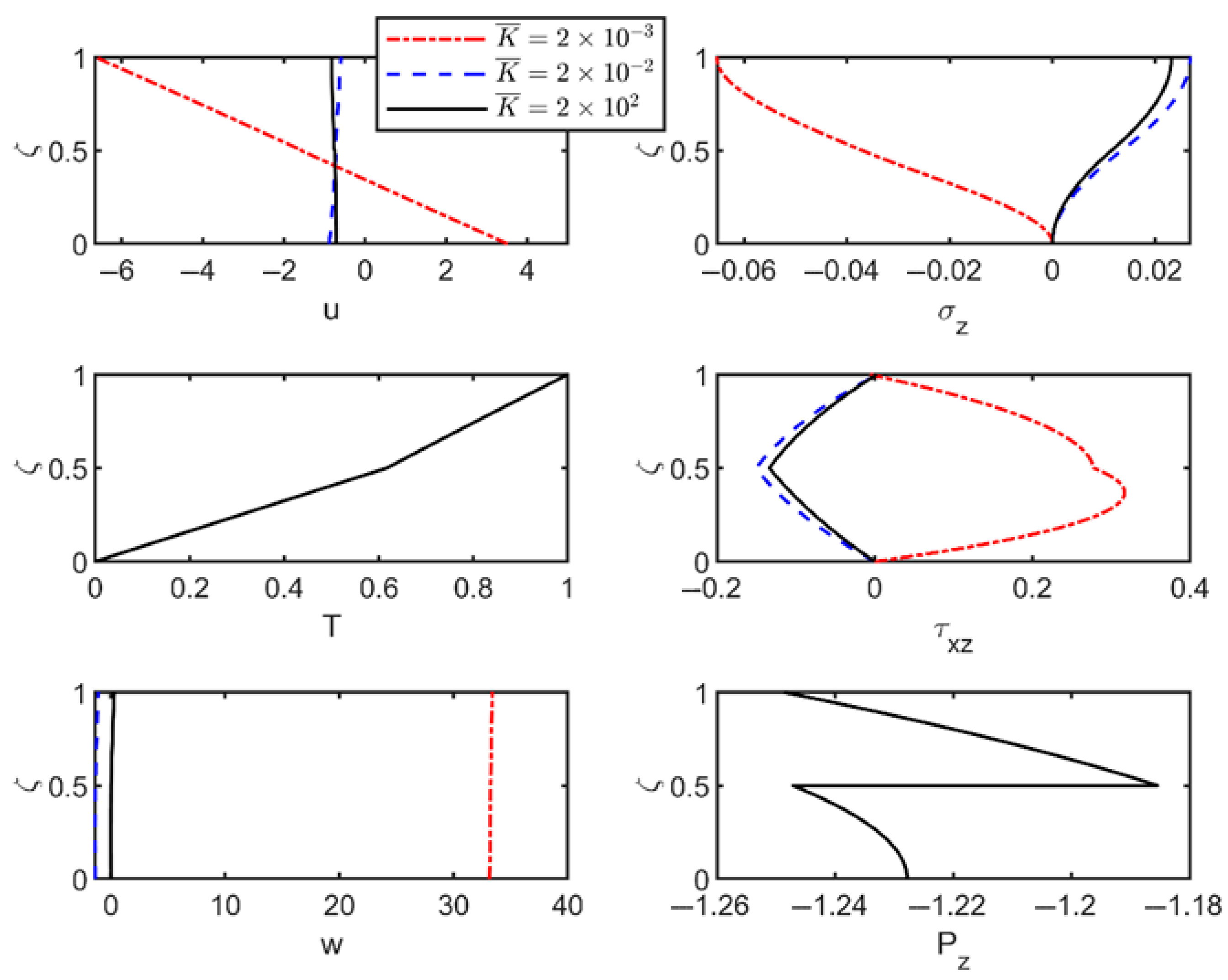 Materials 18 03514 g005