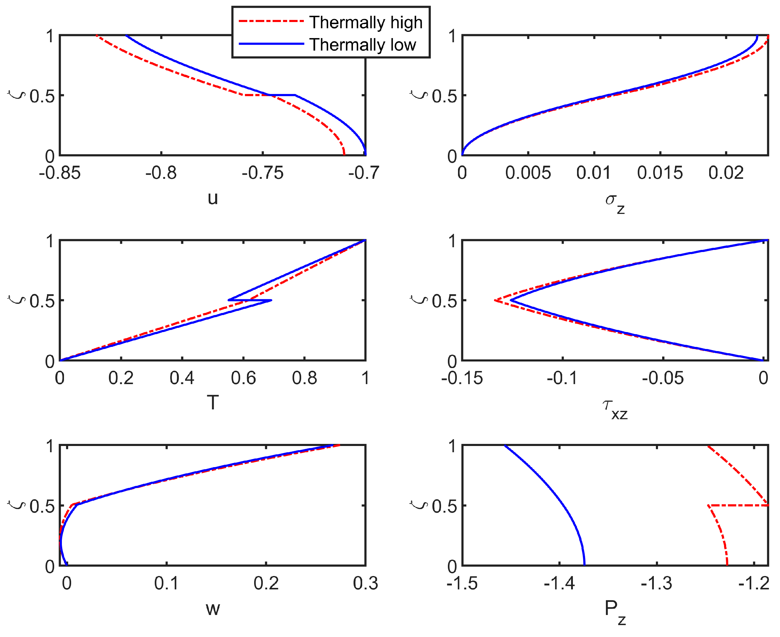 Materials 18 03514 g009