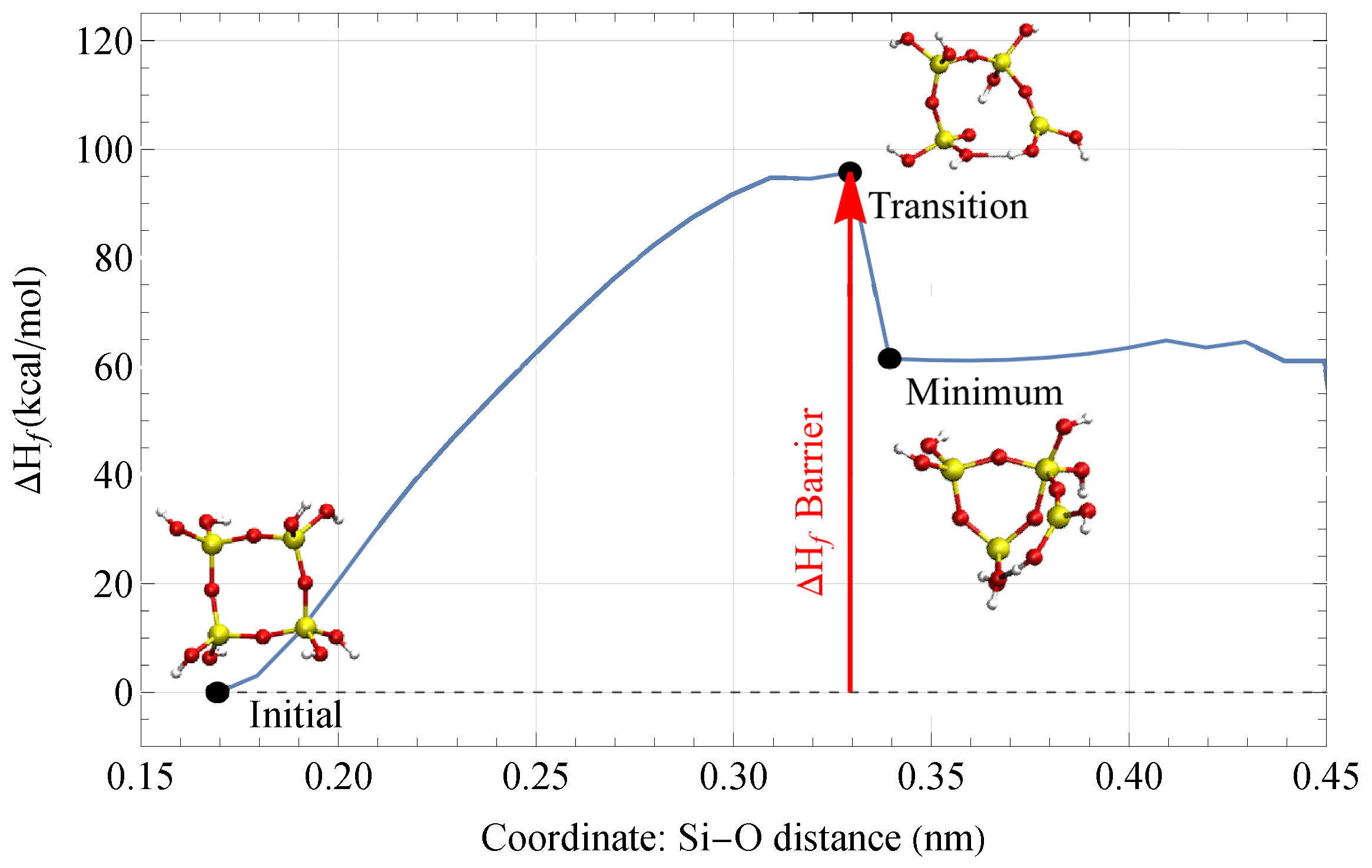 Materials 18 03517 g003