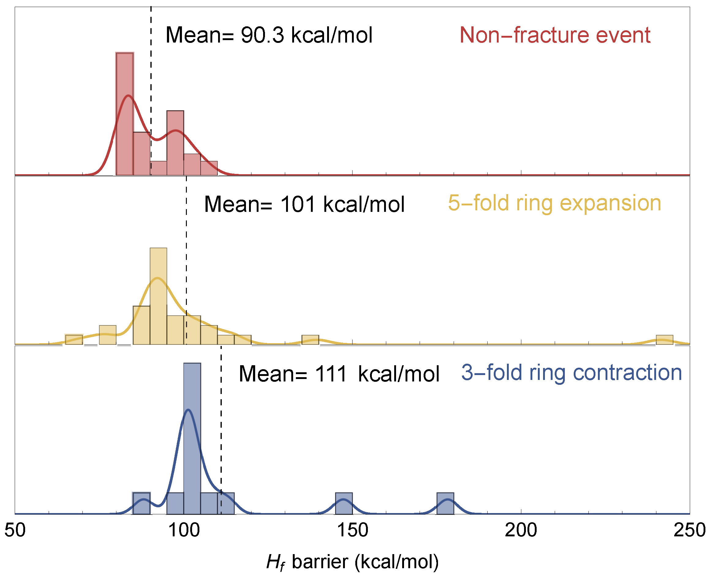 Materials 18 03517 g008