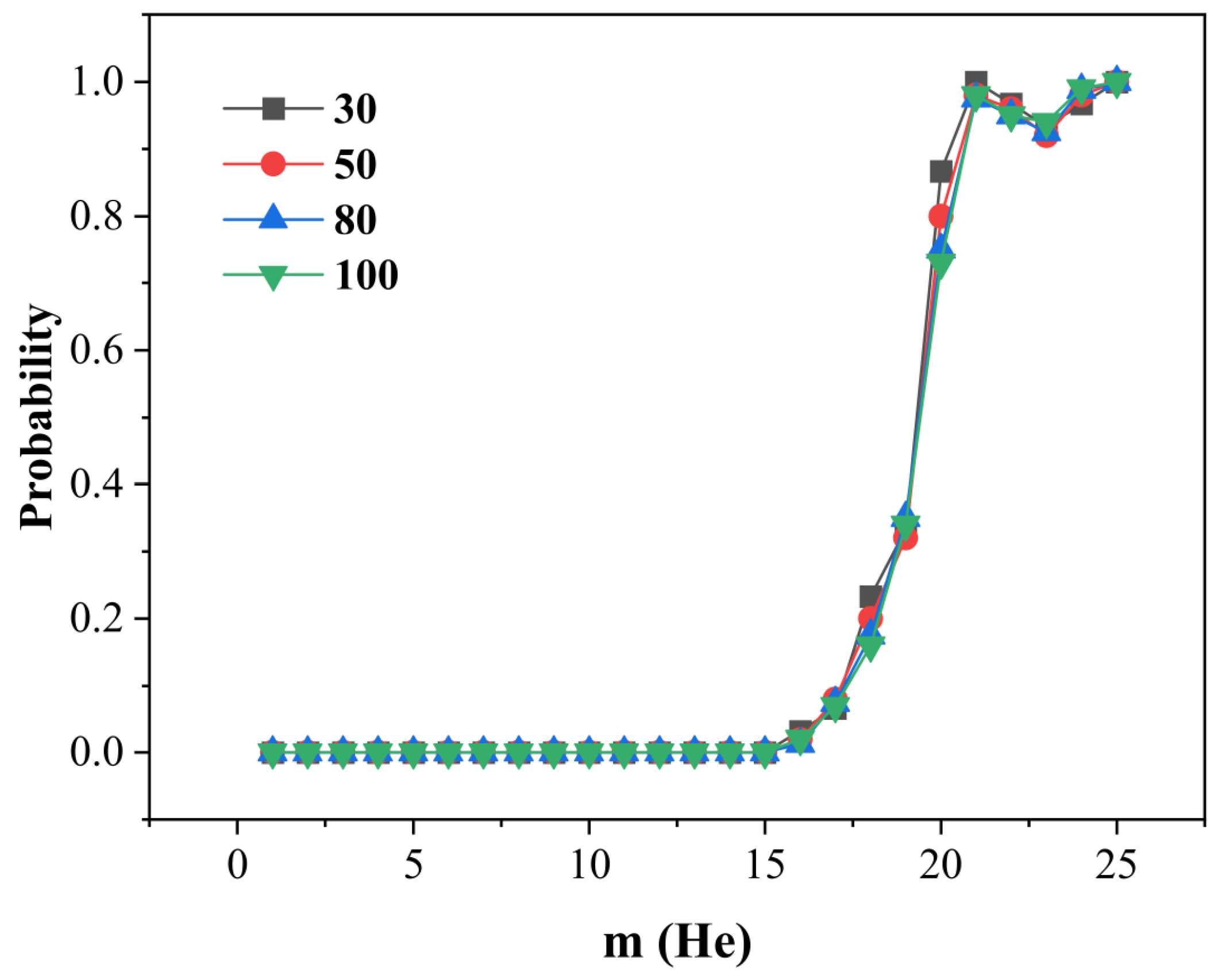 Materials 18 03518 g005
