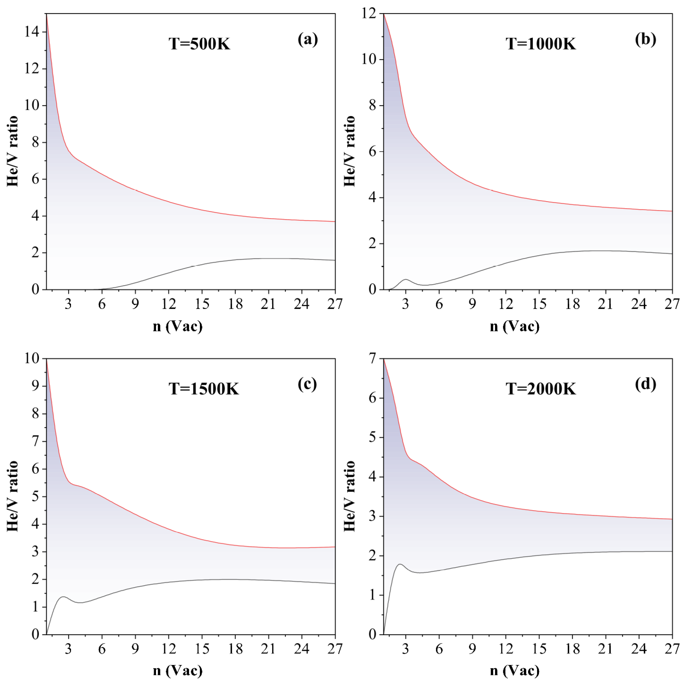 Materials 18 03518 g009