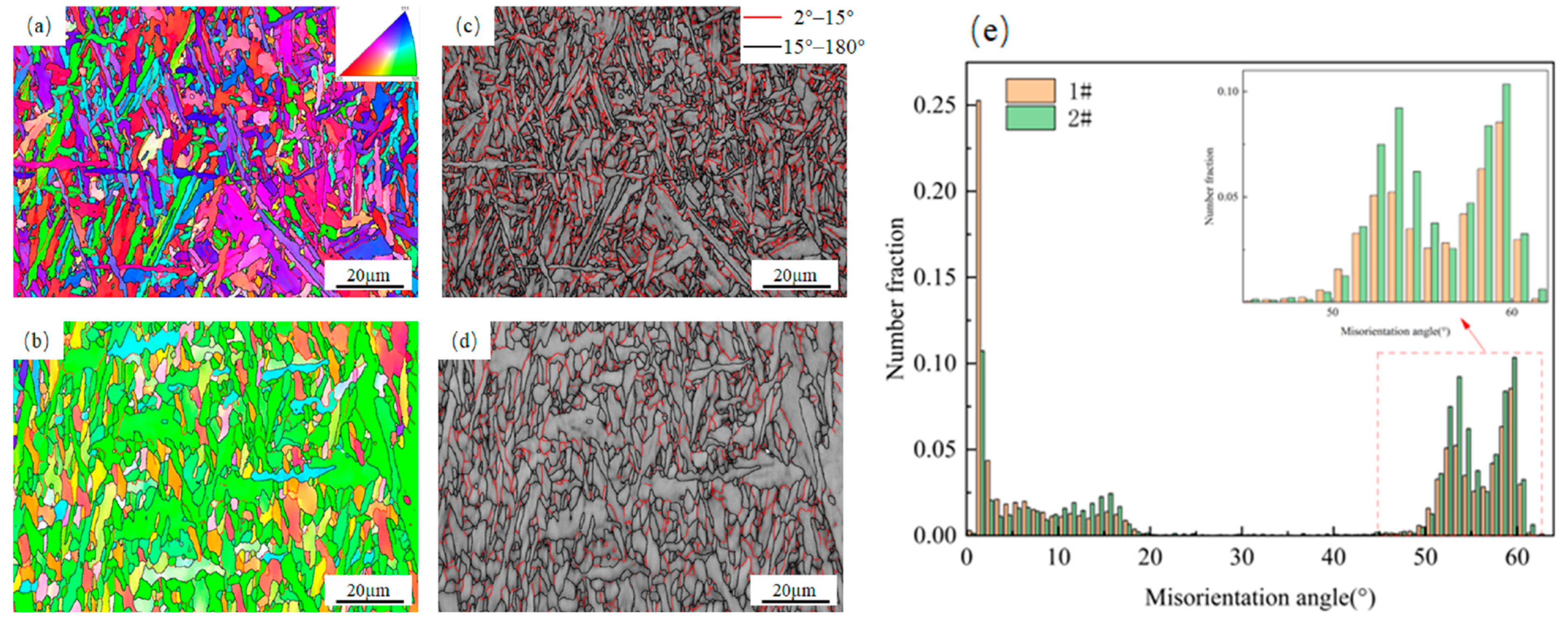 Materials 18 03519 g005