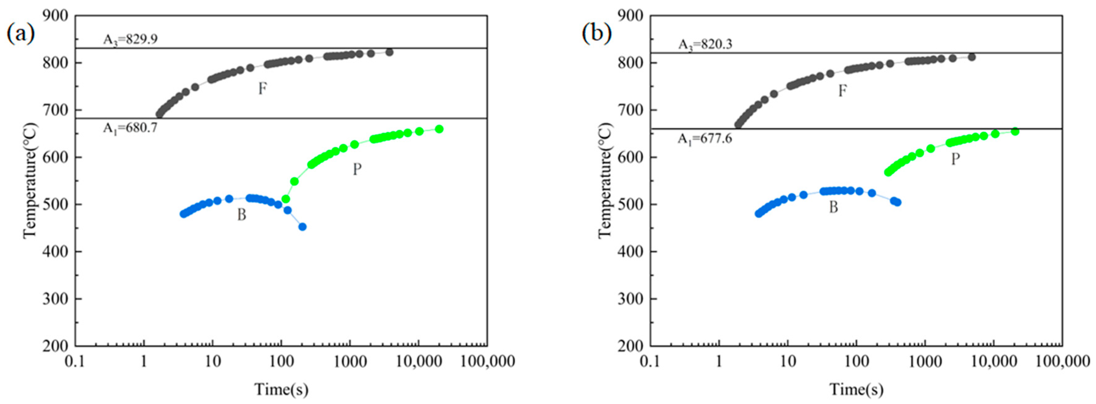 Materials 18 03519 g007