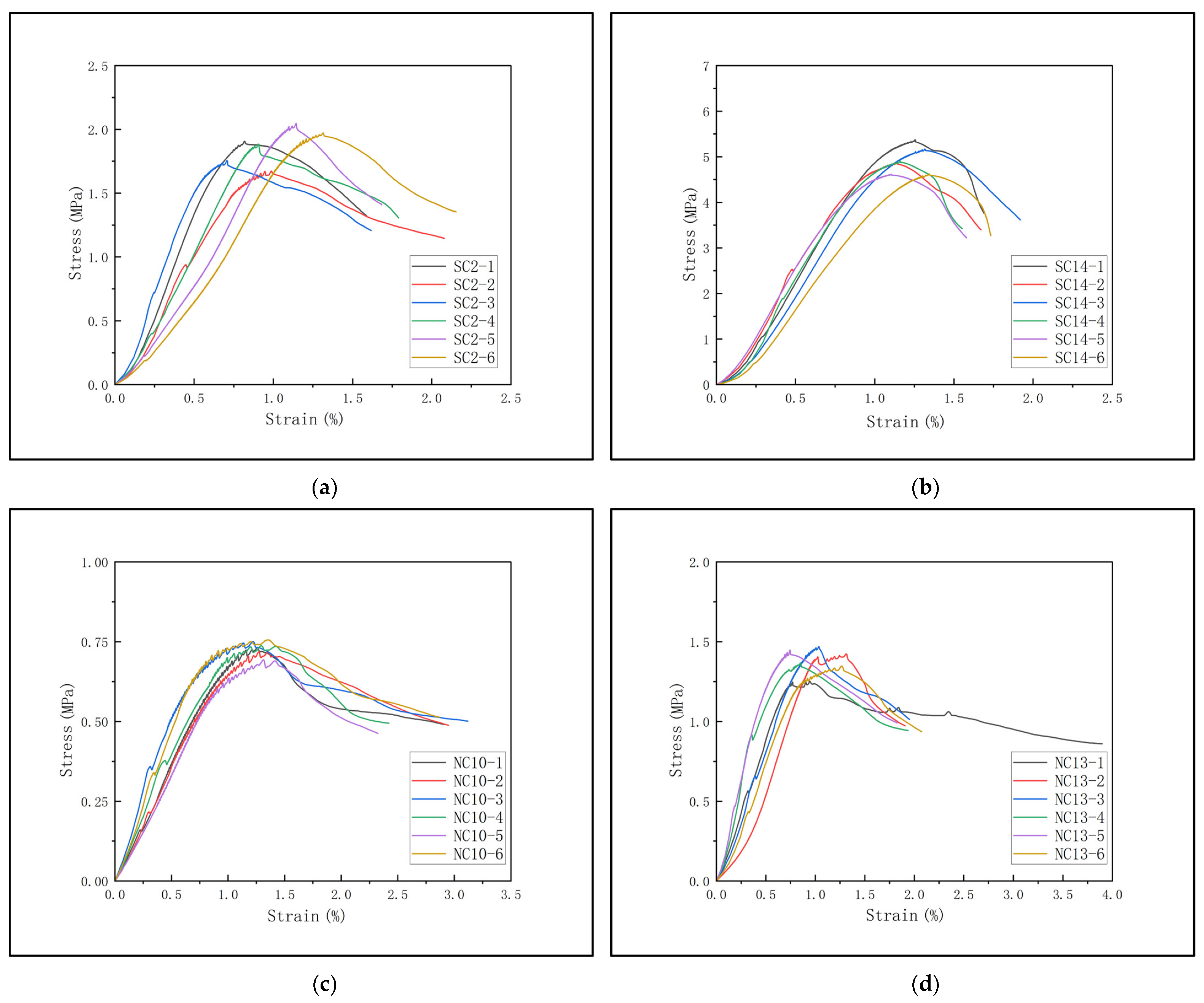 Materials 18 03520 g003