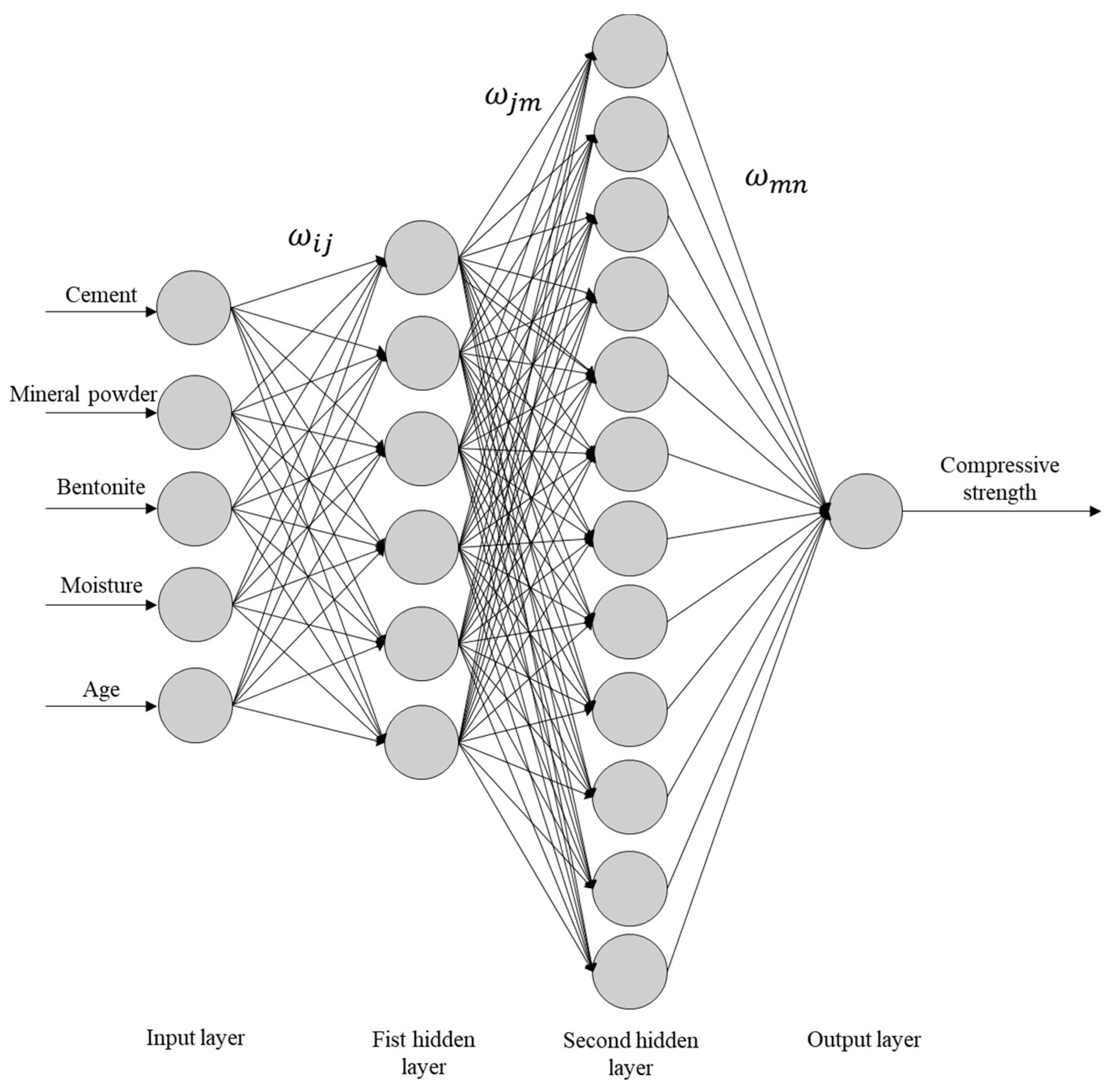 Materials 18 03520 g004