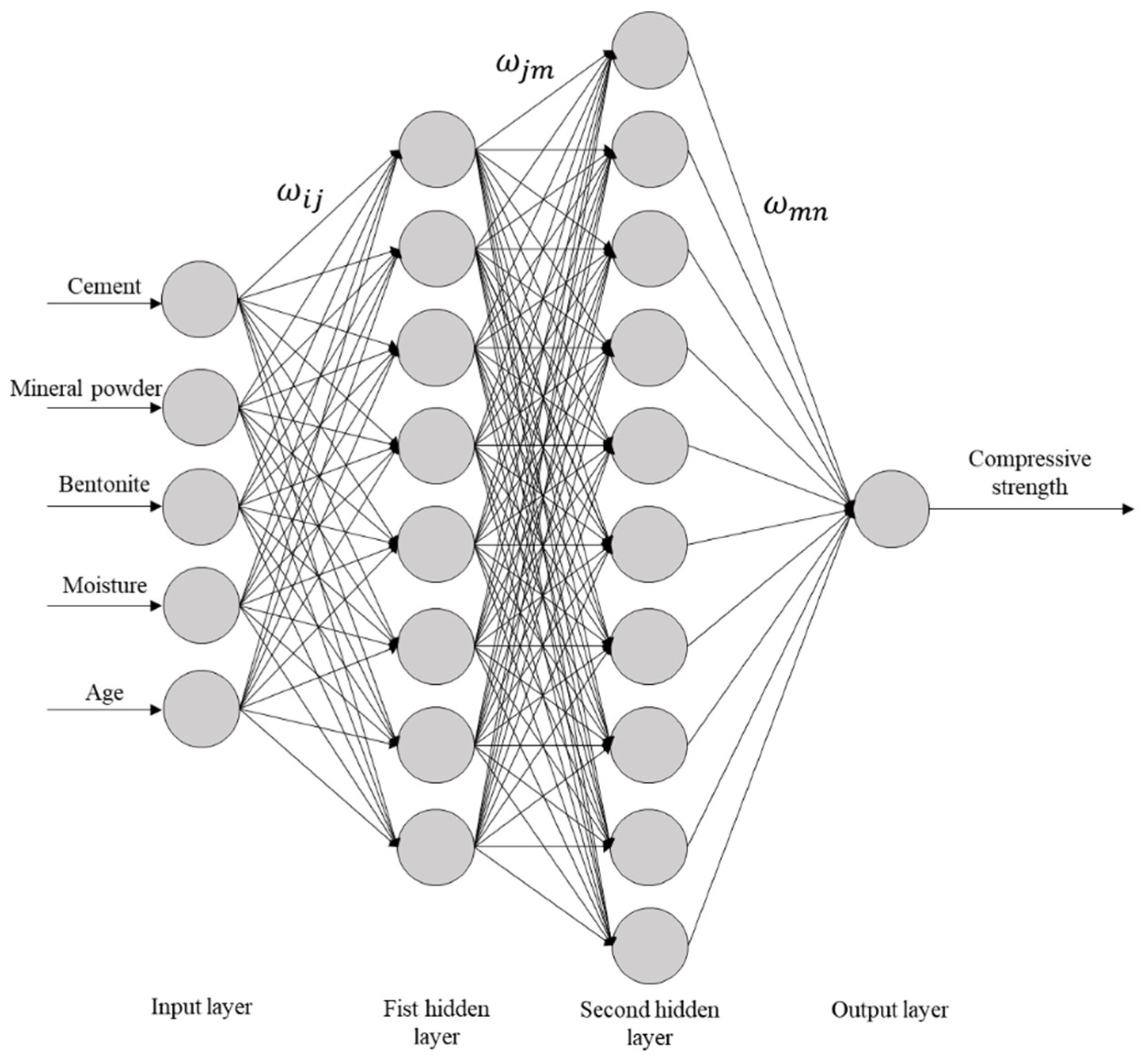 Materials 18 03520 g005