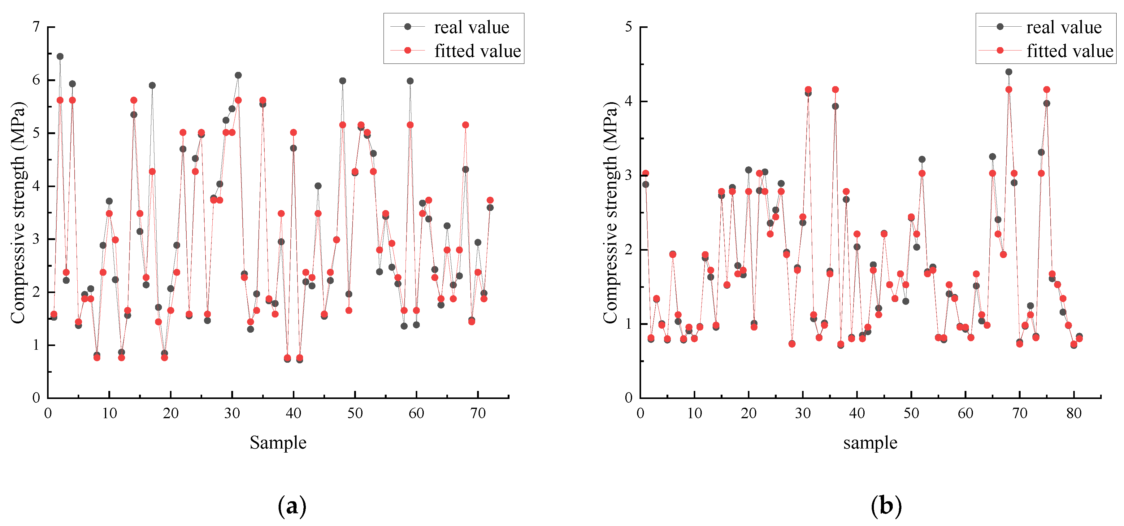 Materials 18 03520 g007