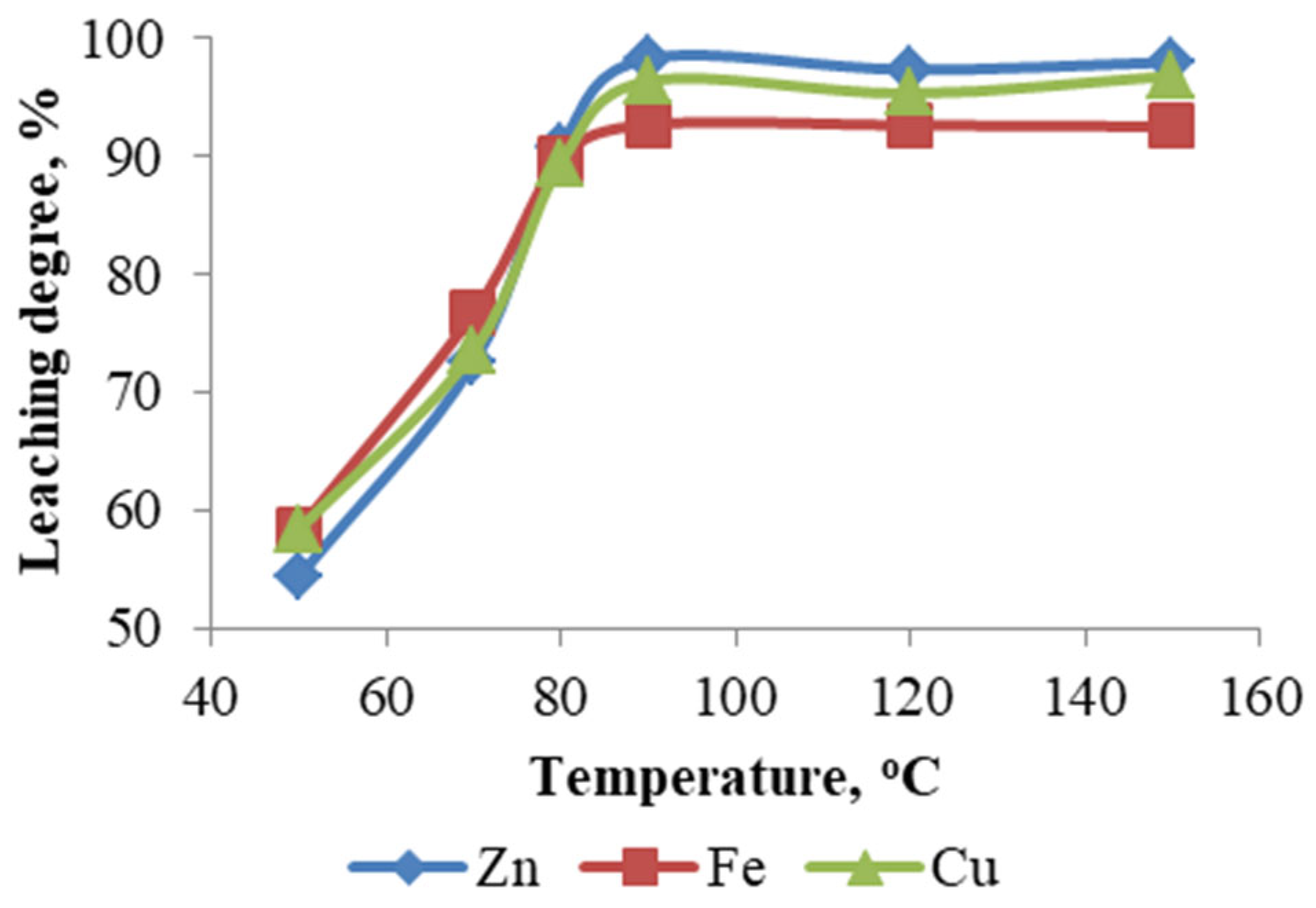 Materials 18 03522 g002