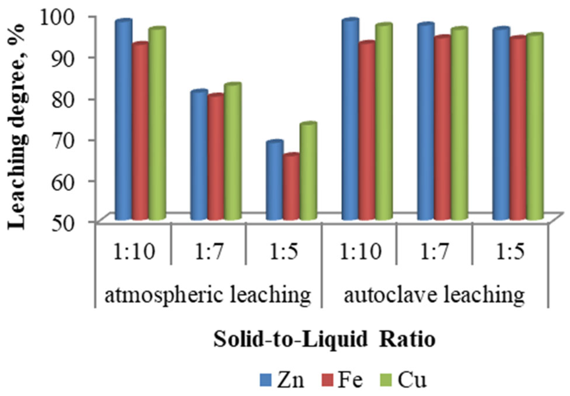 Materials 18 03522 g004