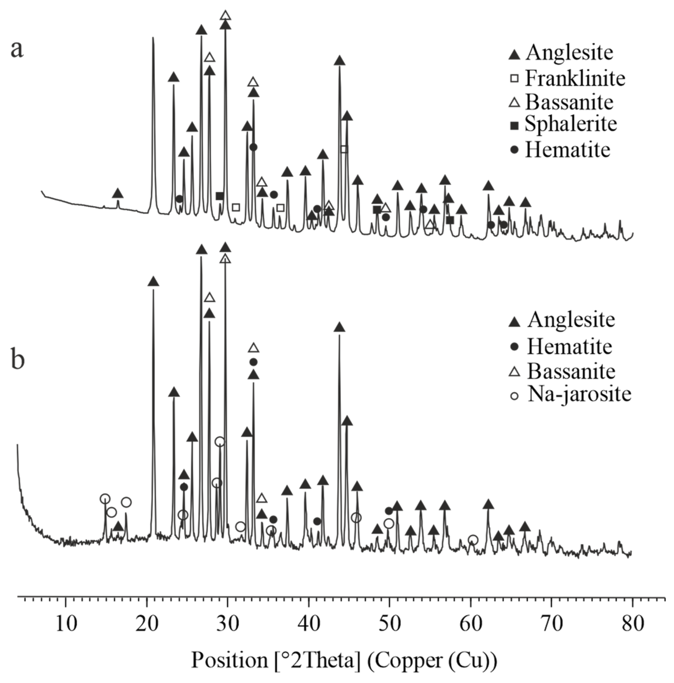 Materials 18 03522 g007