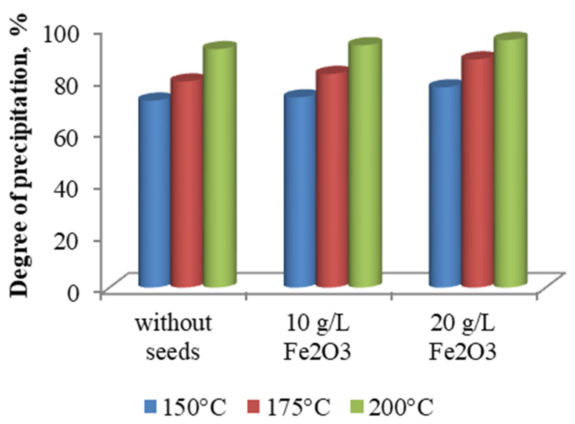 Materials 18 03522 g008