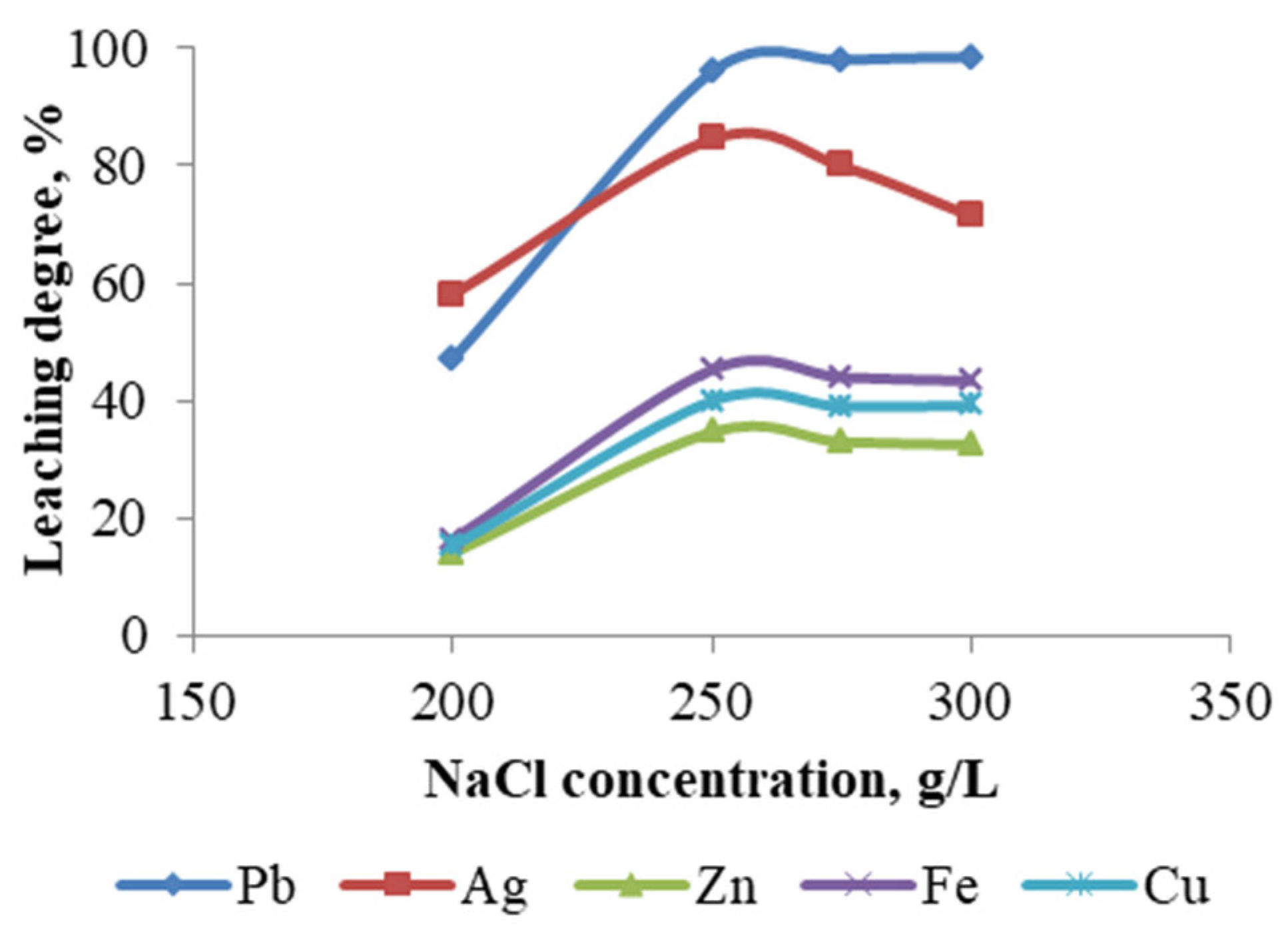 Materials 18 03522 g011