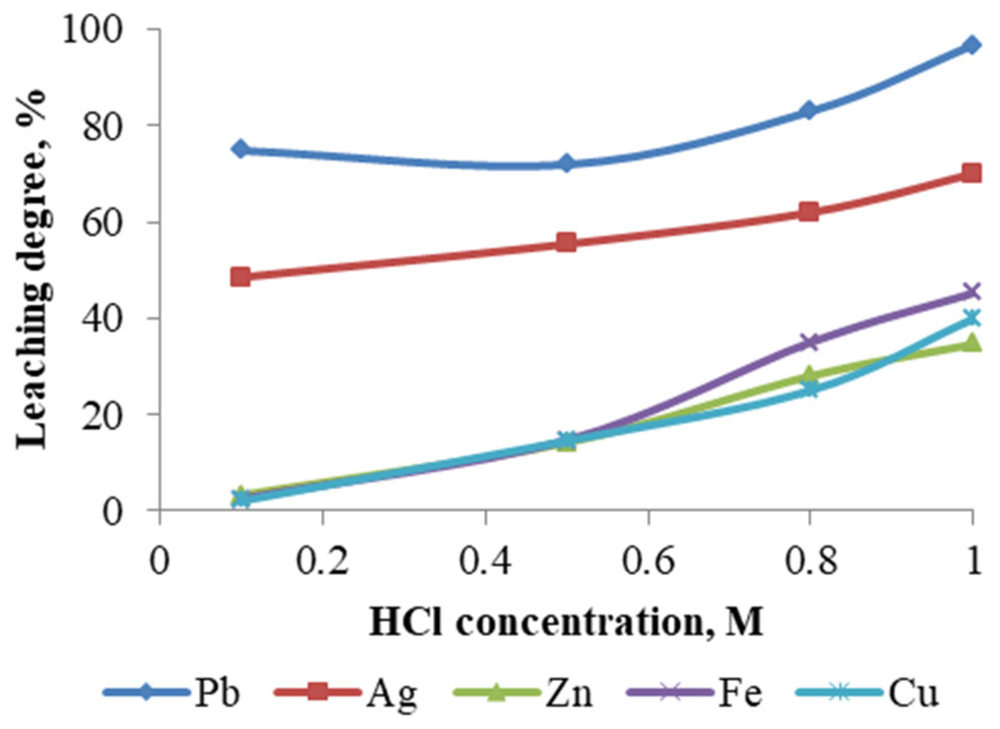 Materials 18 03522 g012