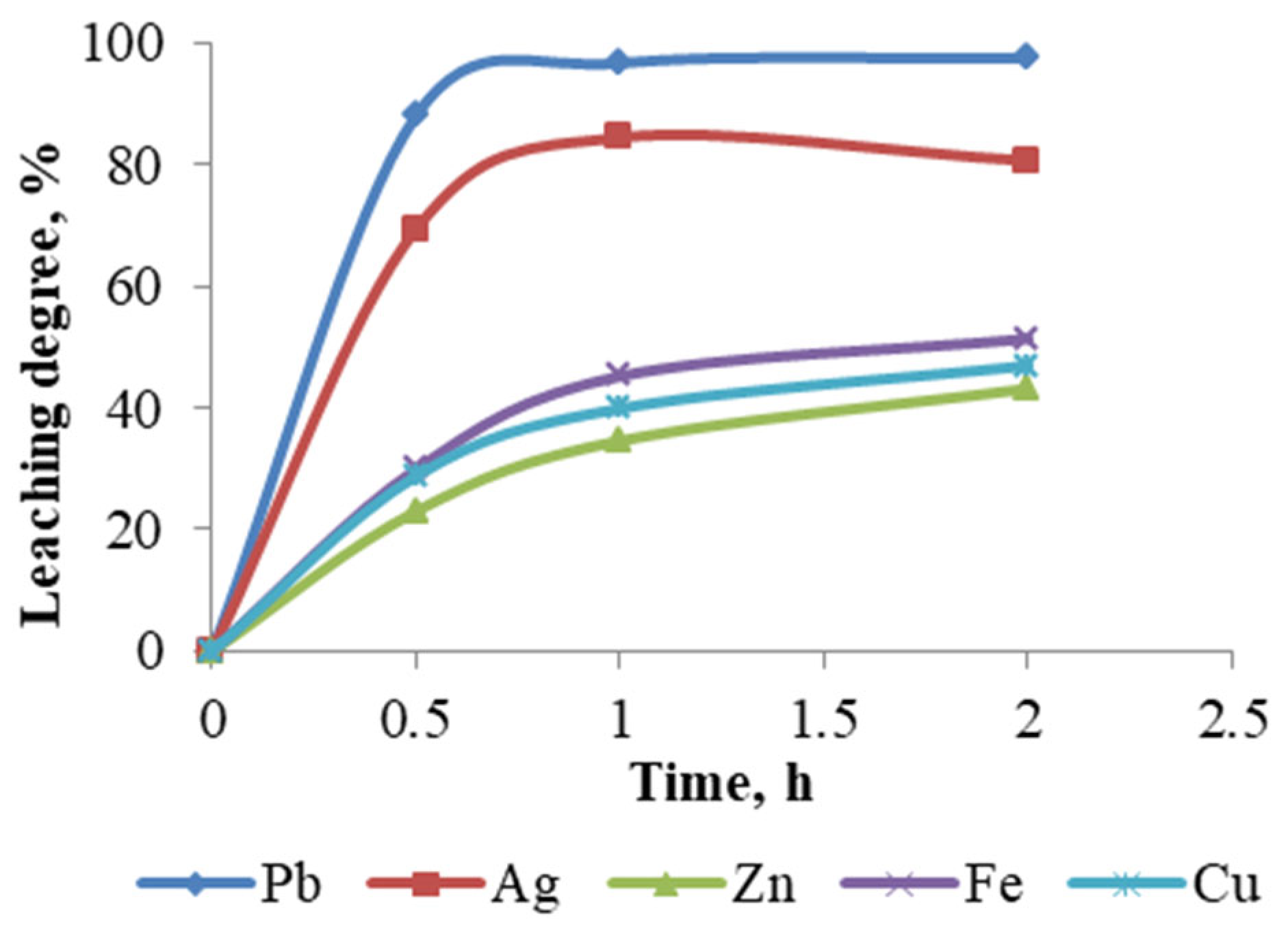 Materials 18 03522 g014