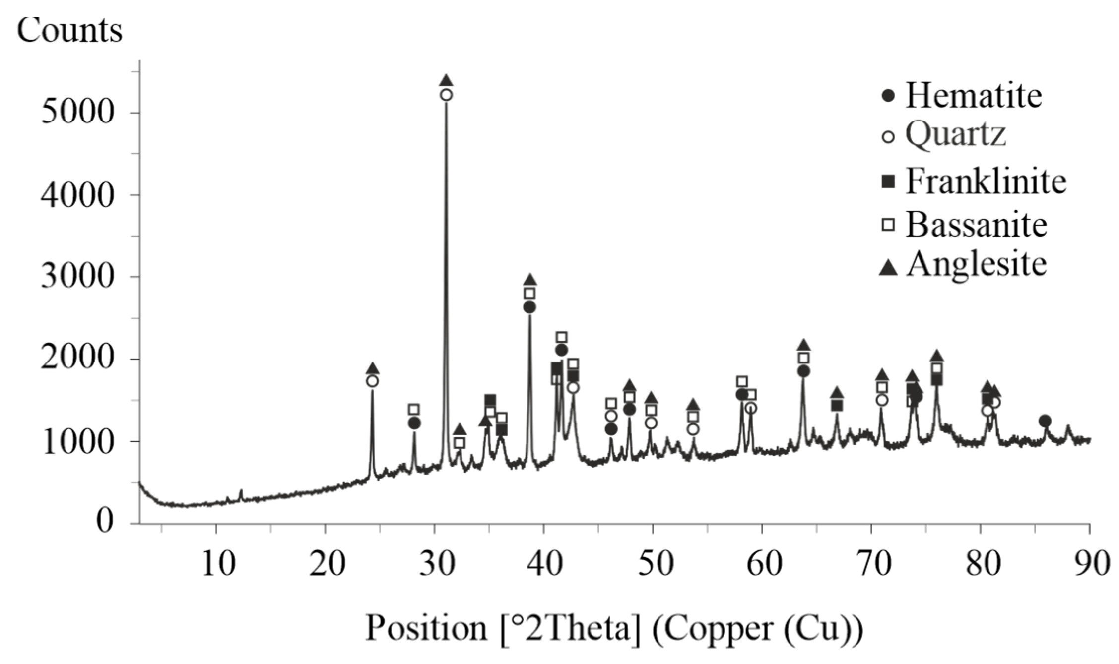 Materials 18 03522 g017