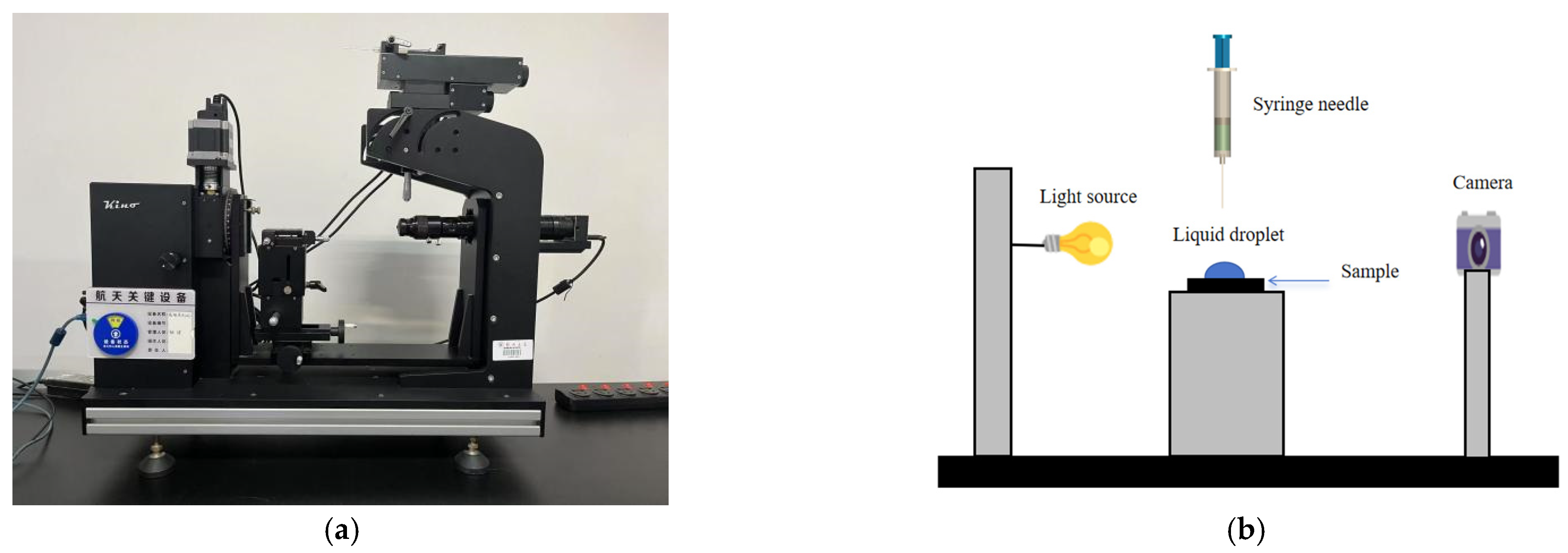 Materials 18 03523 g003