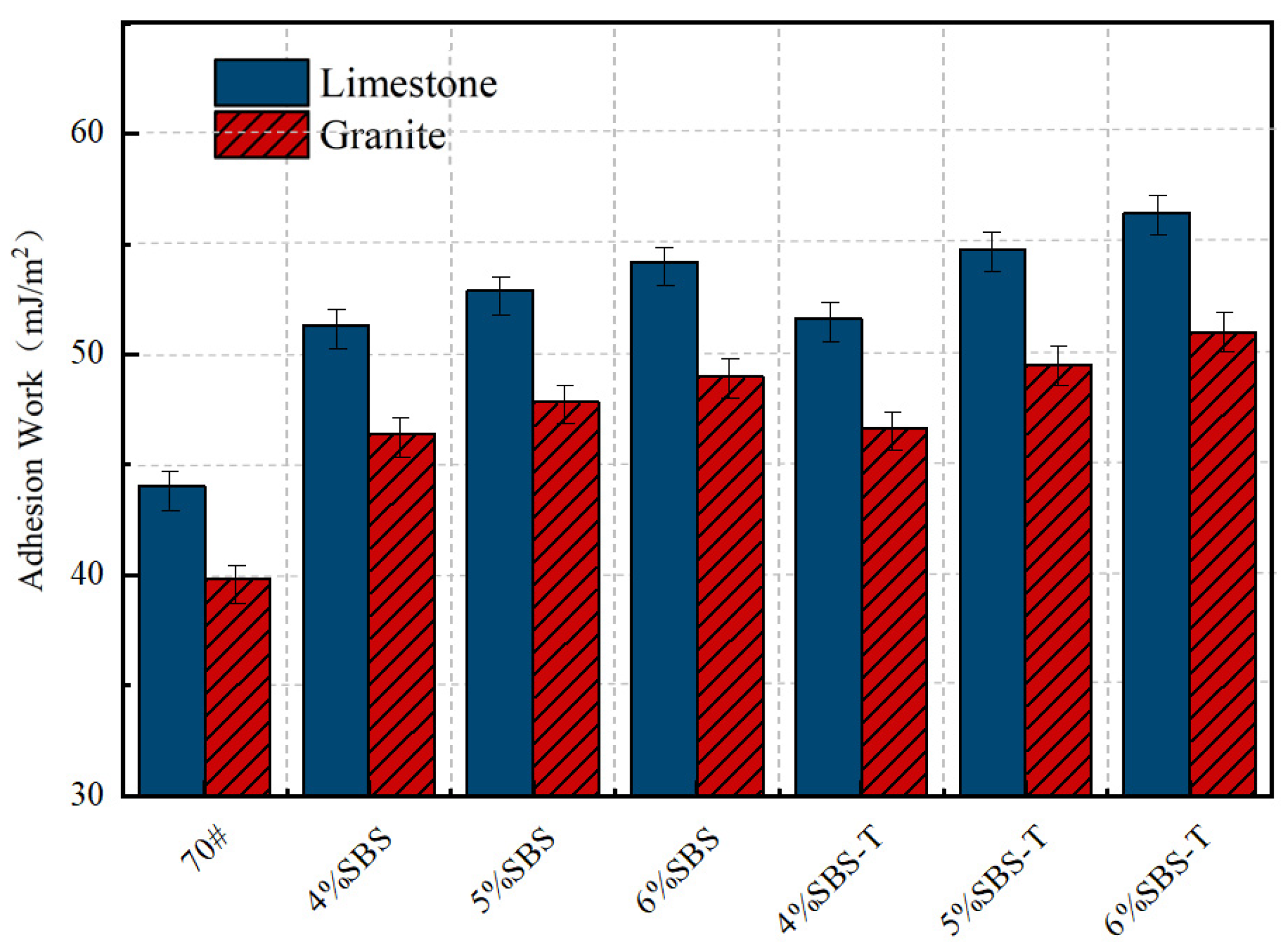 Materials 18 03523 g006