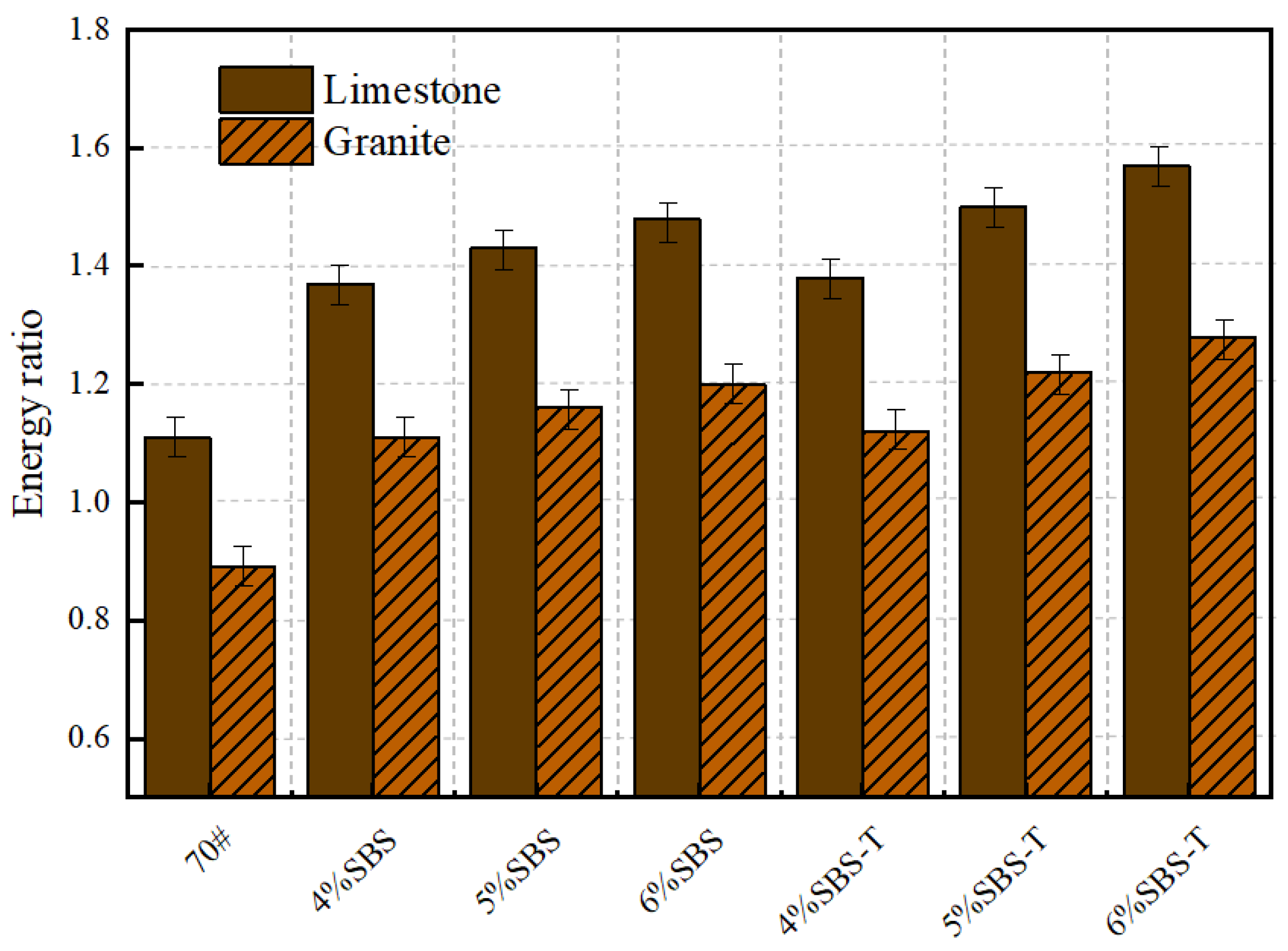 Materials 18 03523 g008