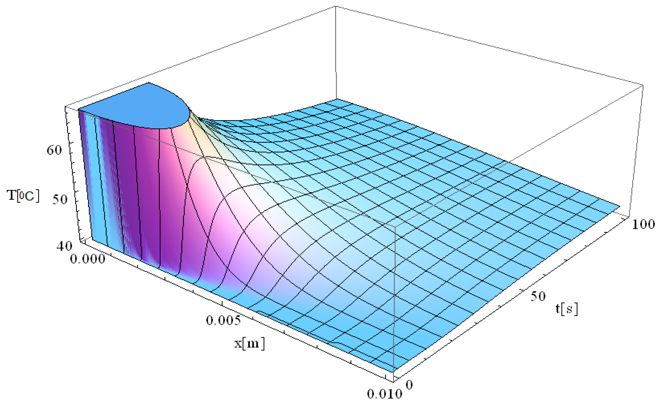 Materials 18 03524 g001