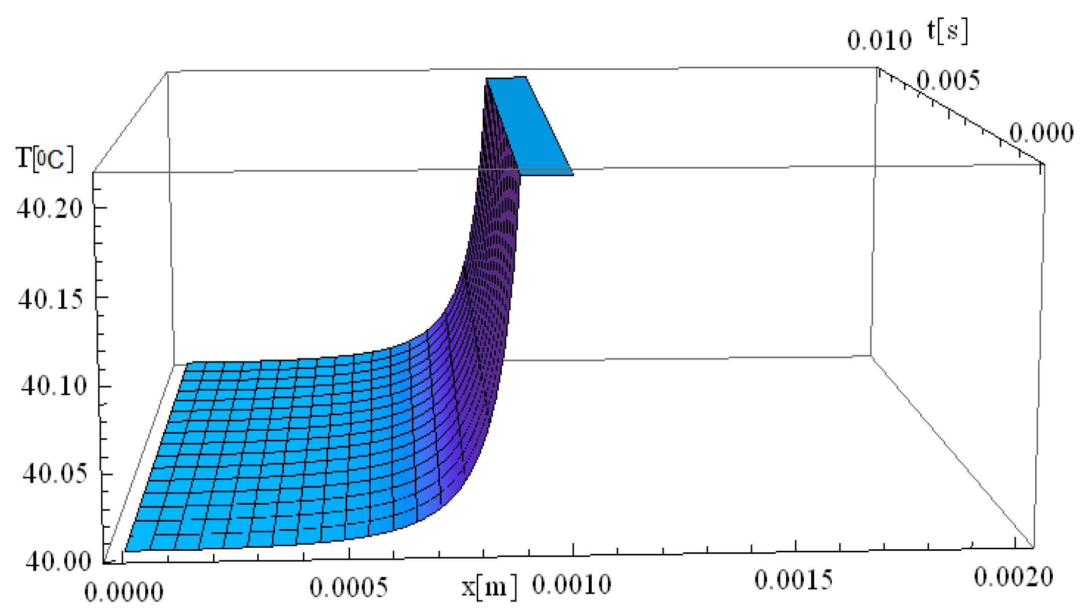 Materials 18 03524 g005