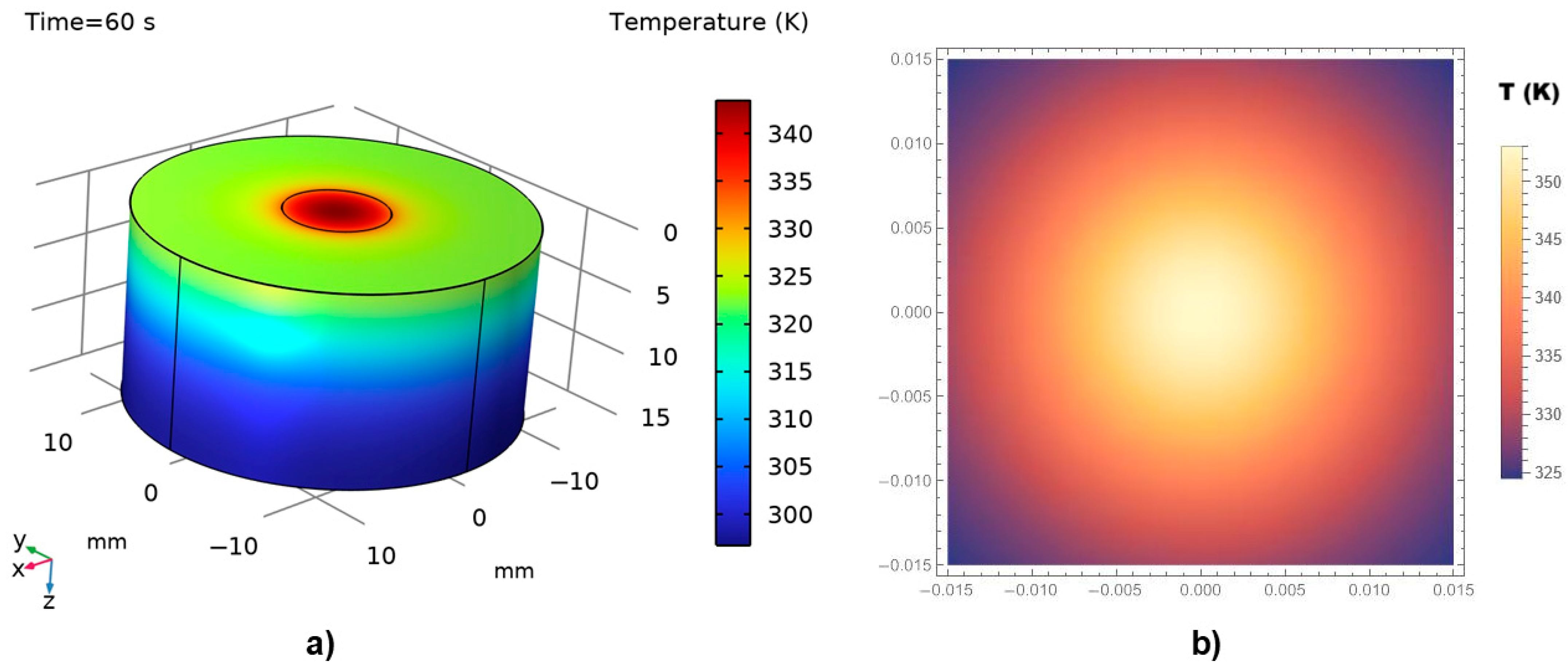 Materials 18 03524 g007
