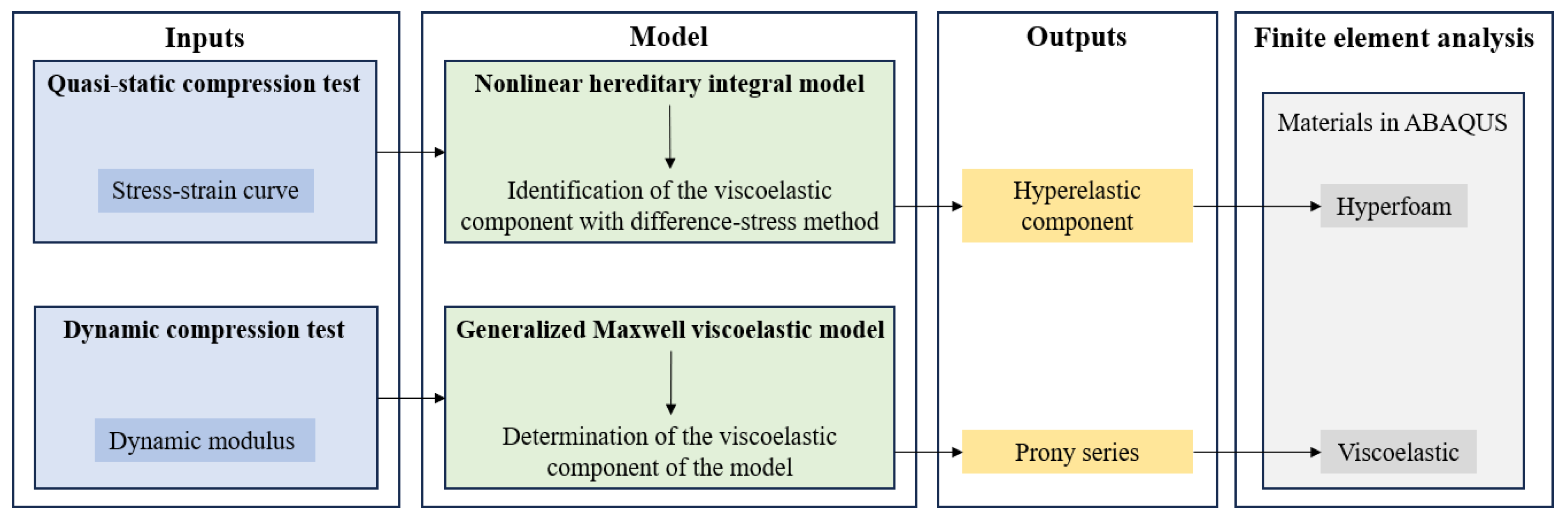 Materials 18 03526 g005