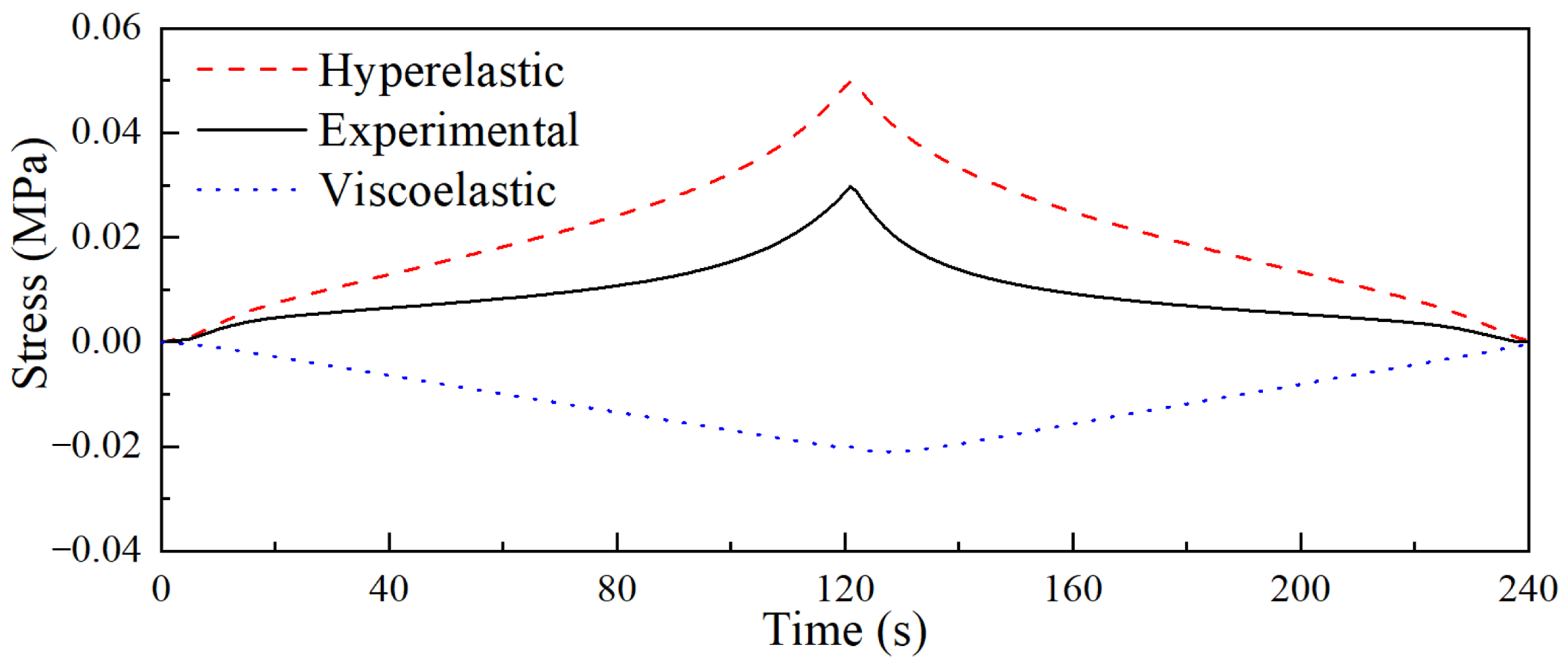 Materials 18 03526 g008