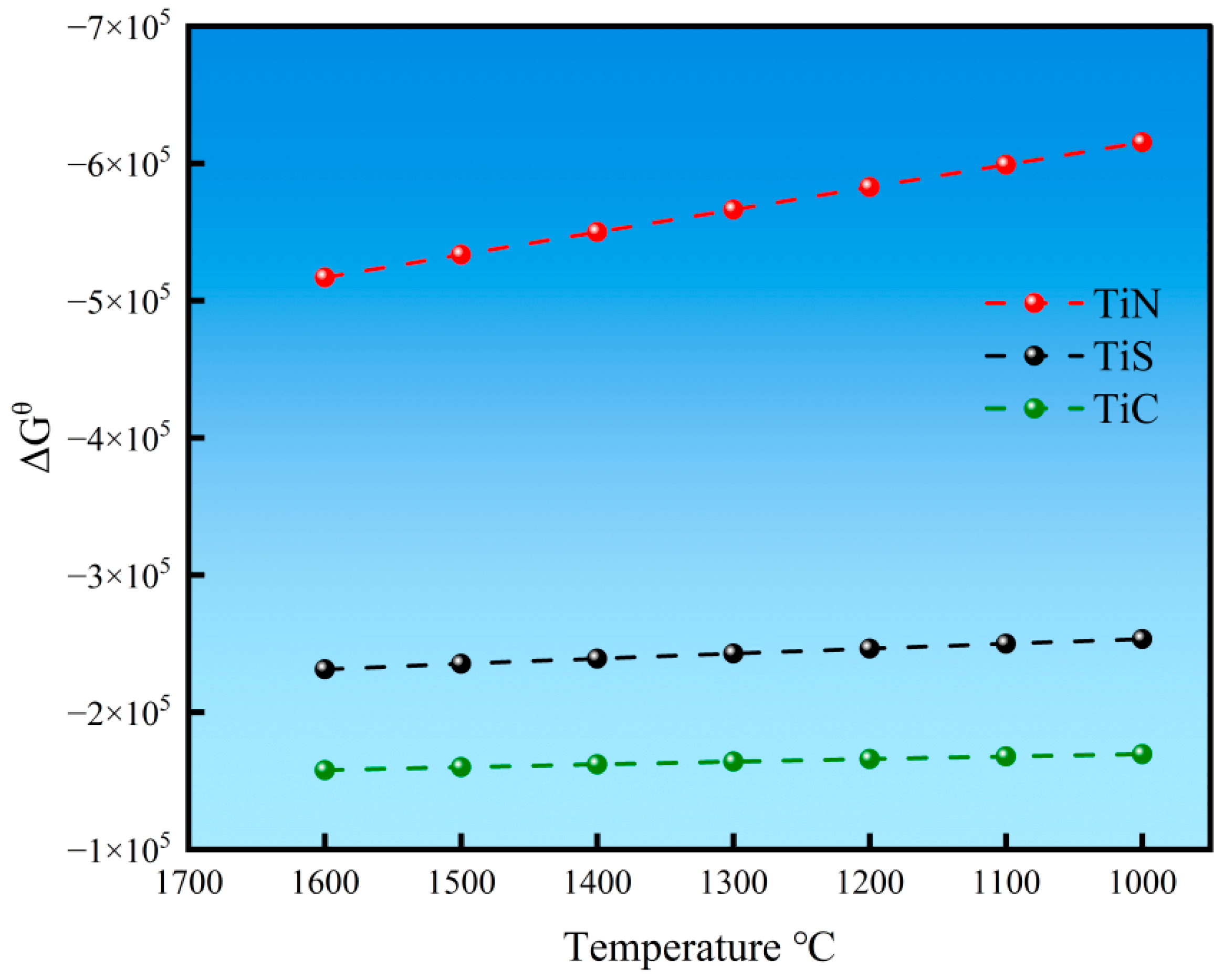 Materials 18 03527 g006