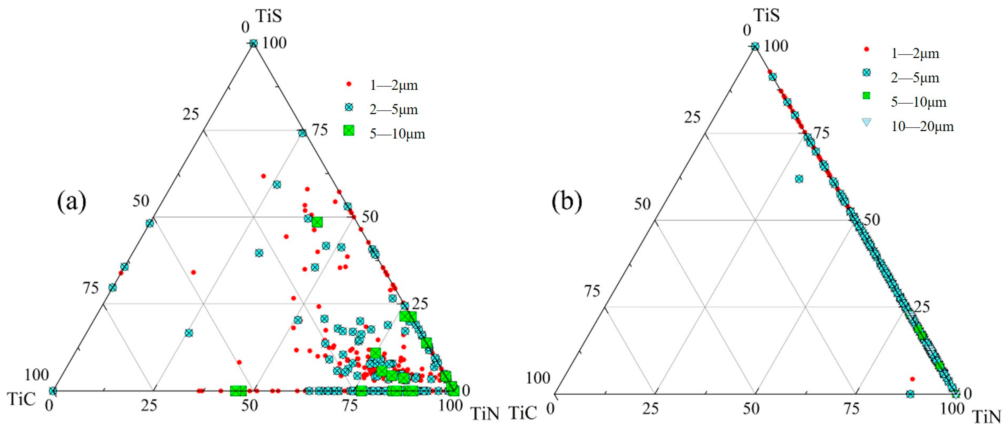 Materials 18 03527 g007
